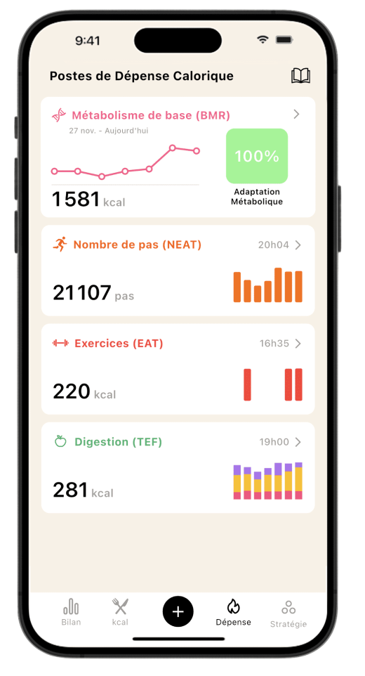 Écran principal de la Dépense Calorique sur l'application Lean, listant les quatre postes de dépense : BMR, NEAT (pas), EAT (exercices) et TEF (digestion).