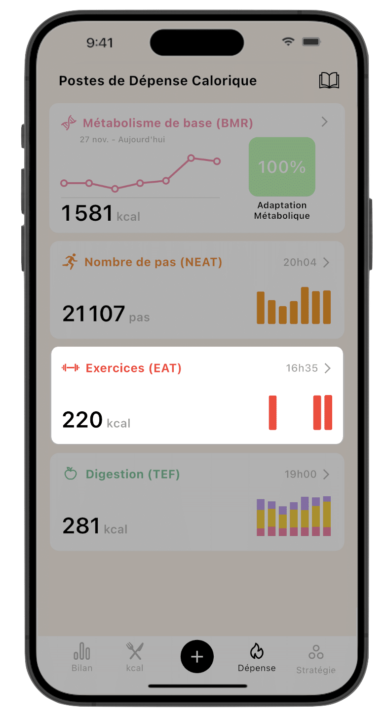 Écran de la Dépense Calorique sur l'application Lean, avec un focus sur le suivi des calories brûlées par les exercices (EAT).