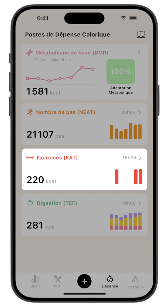 Écran de la Dépense Calorique sur l'application Lean, avec un focus sur le suivi des calories brûlées par les exercices (EAT).