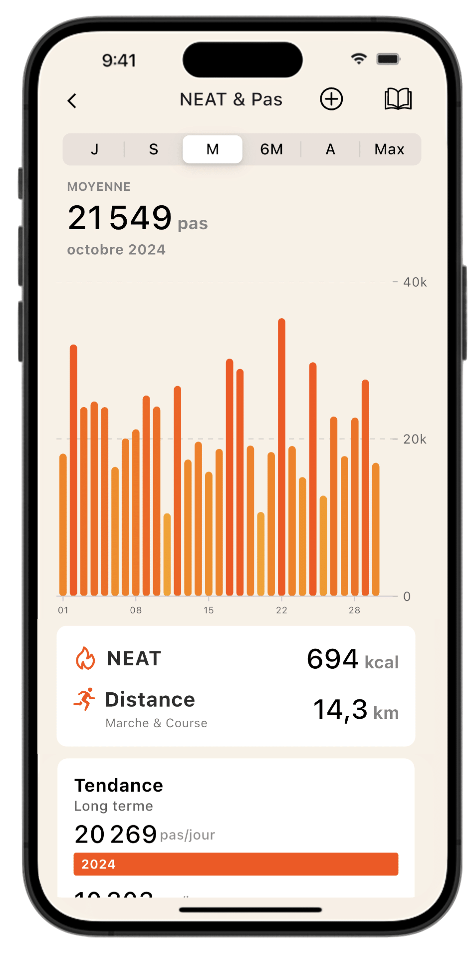 Écran d'analyse du NEAT et du nombre de pas sur l'application Lean, avec un graphique mensuel des pas et le calcul des calories brûlées.