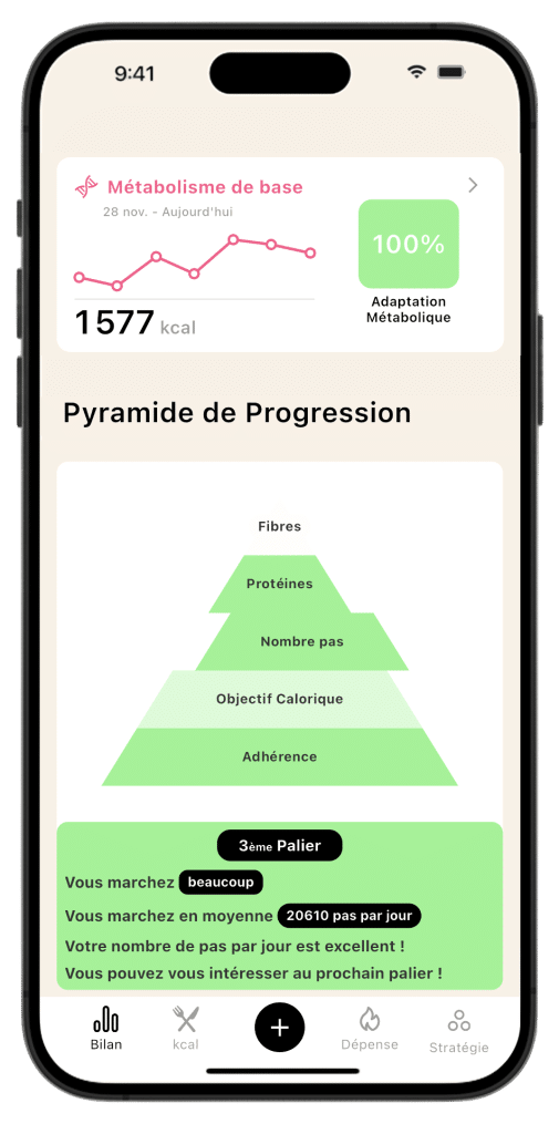 Écran de la Pyramide de Progression de l'application Lean, qui hiérarchise les facteurs de réussite comme l'adhérence, l'objectif calorique et les pas.