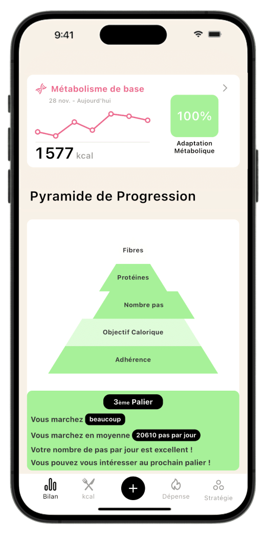 Écran de la Pyramide de Progression de l'application Lean, qui hiérarchise les facteurs de réussite comme l'adhérence, l'objectif calorique et les pas.