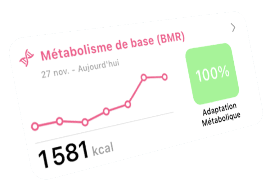Detail of the Basal Metabolic Rate (BMR) tracking on the Lean app, showing 1581 kcal and accounting for metabolic adaptation.
