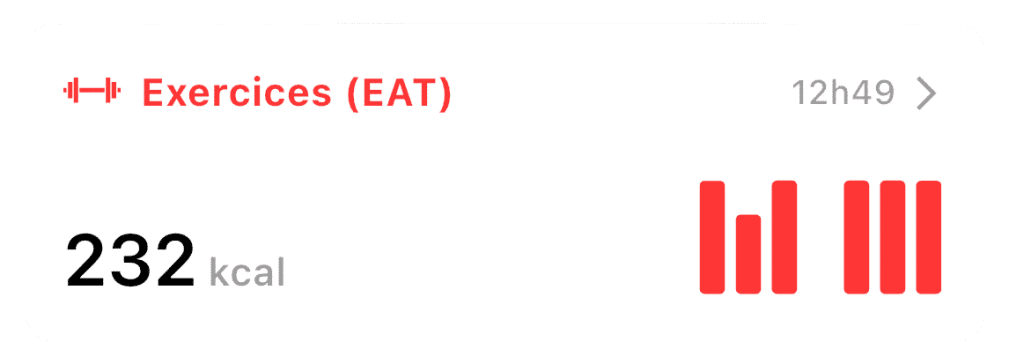Composant de suivi des calories brûlées par les exercices (EAT) sur l'application Lean, avec un total de 232 kcal.