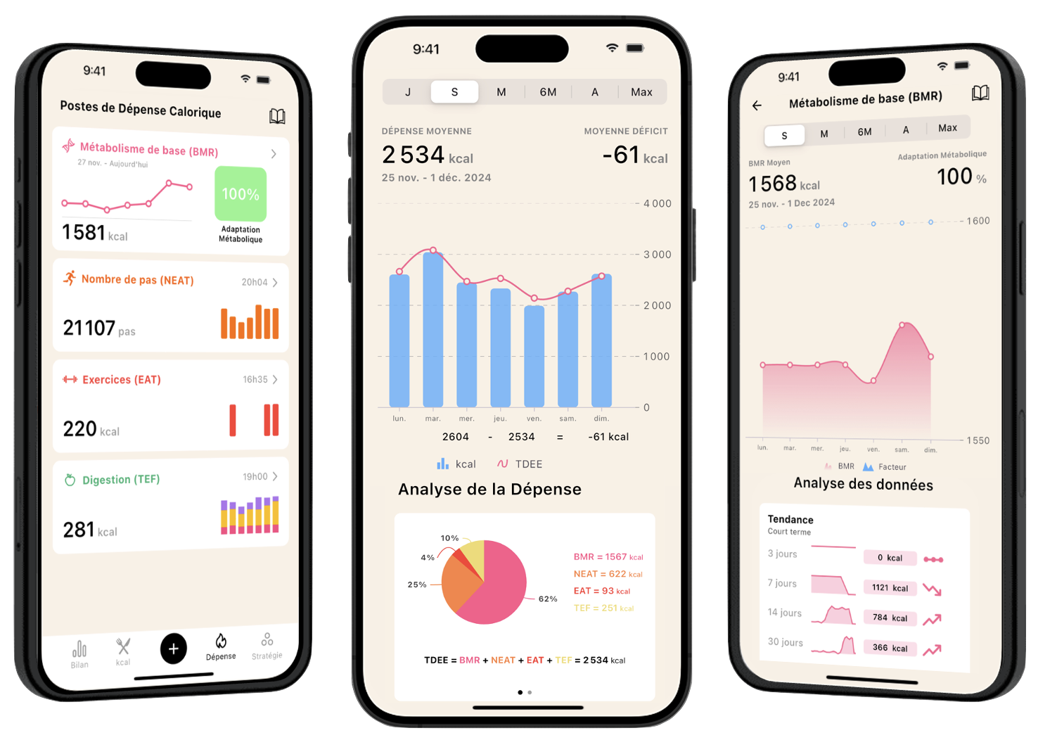 Lean App features