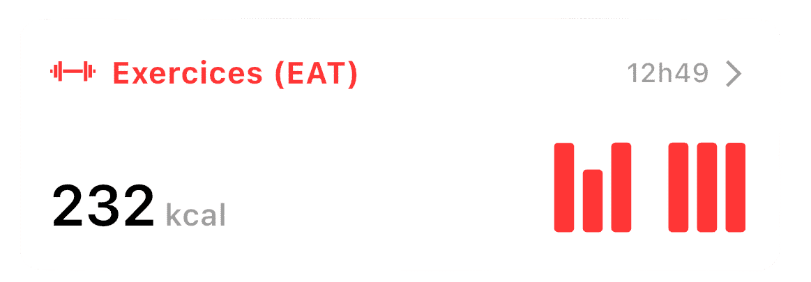 Composant de suivi des calories brûlées par les exercices (EAT) sur l'application Lean, avec un total de 232 kcal.