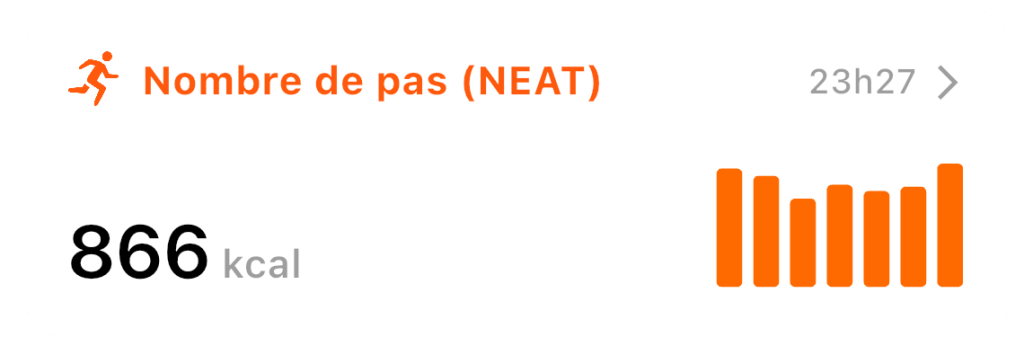 Composant de suivi de la dépense calorique du NEAT (nombre de pas) sur l'application Lean, indiquant un total de 866 kcal.