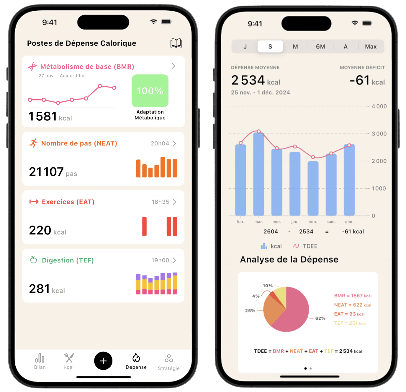 Calcul de la Dépense Énergétique Totale Journalière (TDEE) sur l'application Lean, montrant le total des calories brûlées.