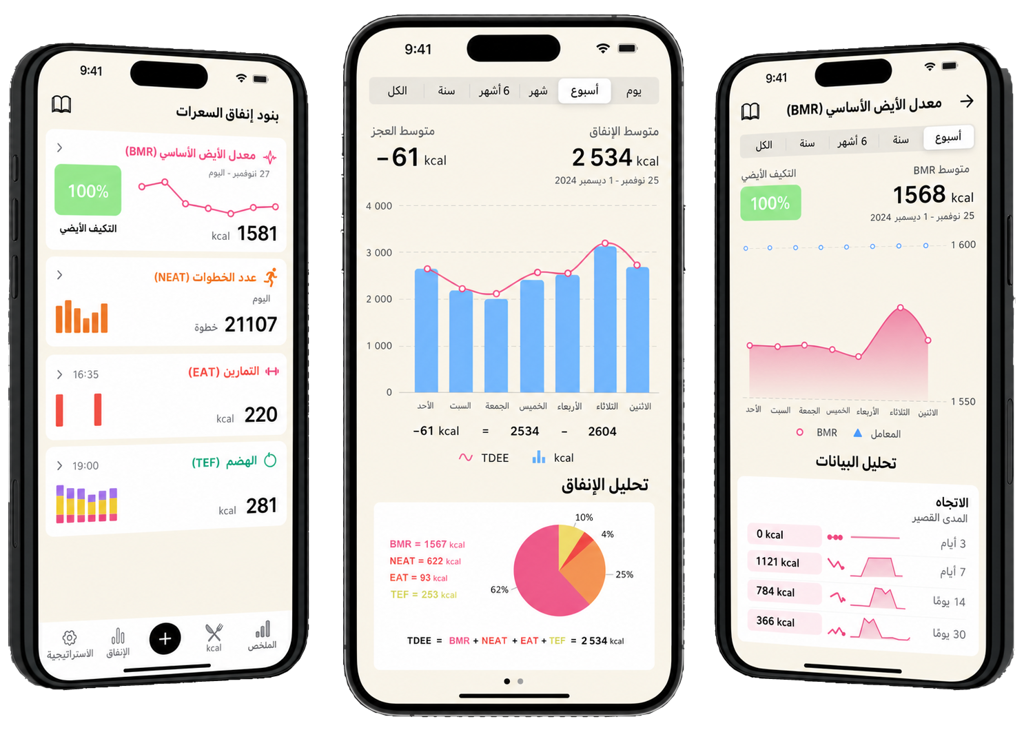 نظرة عامة على ميزات تطبيق Lean، تُظهر شاشات تحليل الإنفاق الحراري، وتفصيل TDEE، وتتبع معدل الأيض الأساسي.