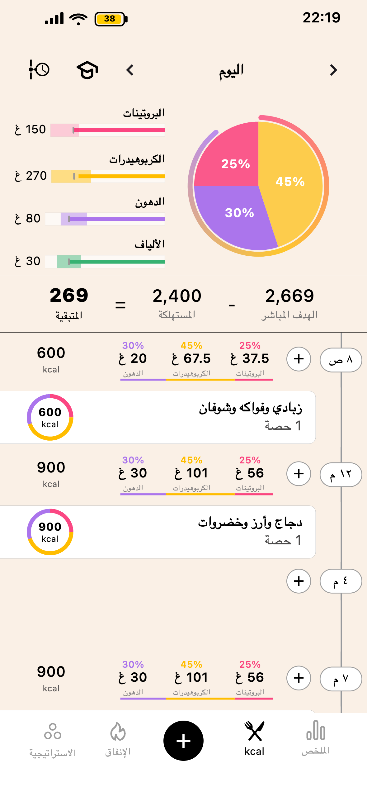 شاشة السعرات الحرارية في Lean