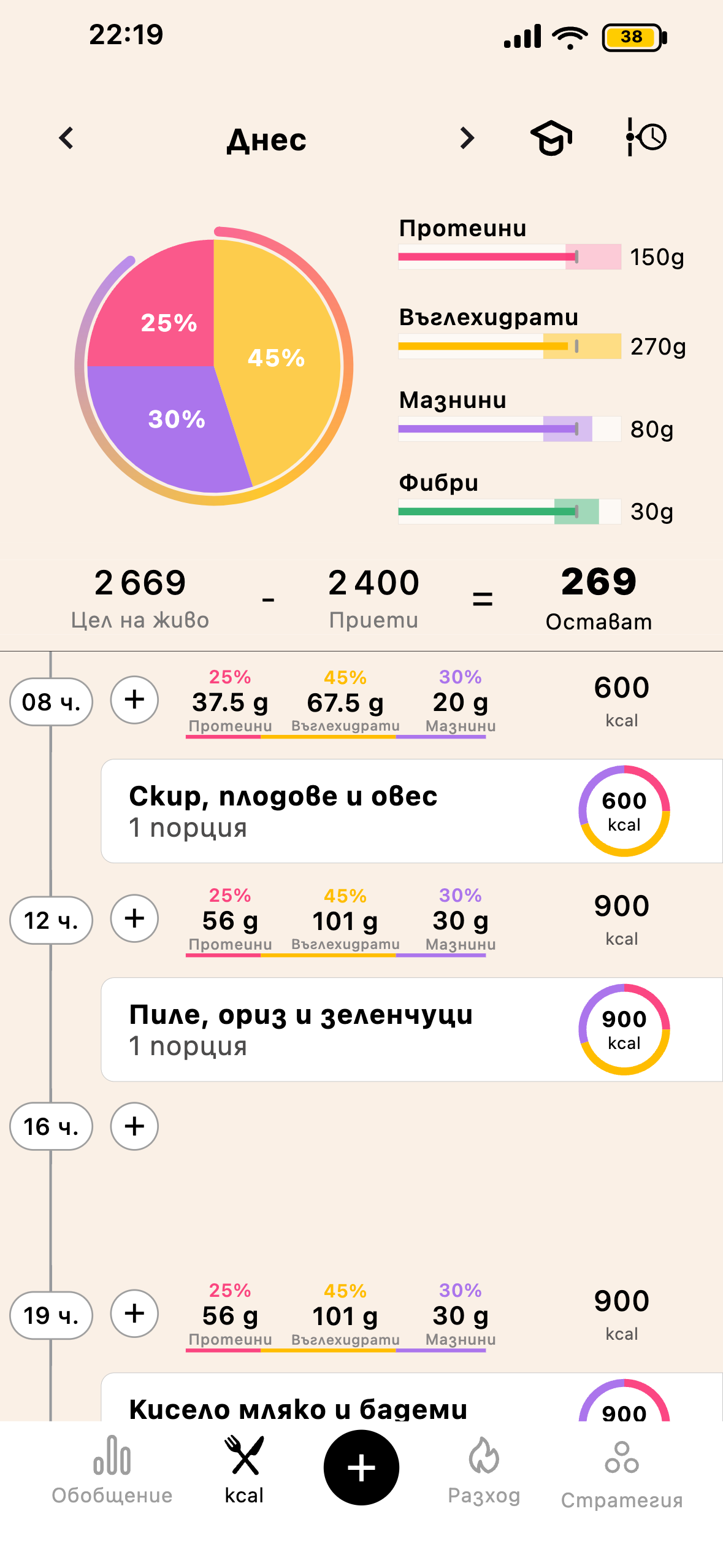 Екран калории Lean