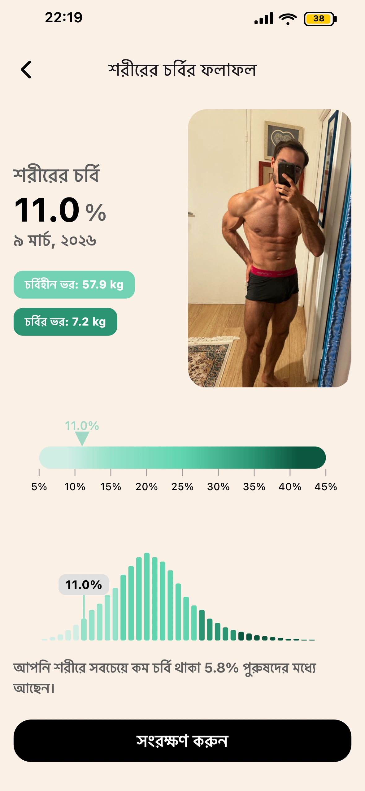 Lean-এ BodyScan AI-এর ফলাফল