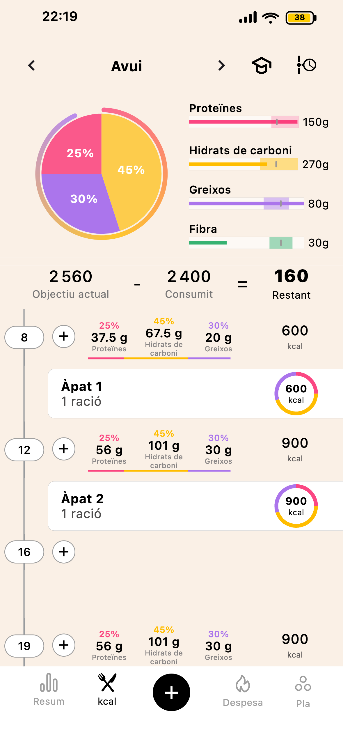Pantalla de calories de Lean