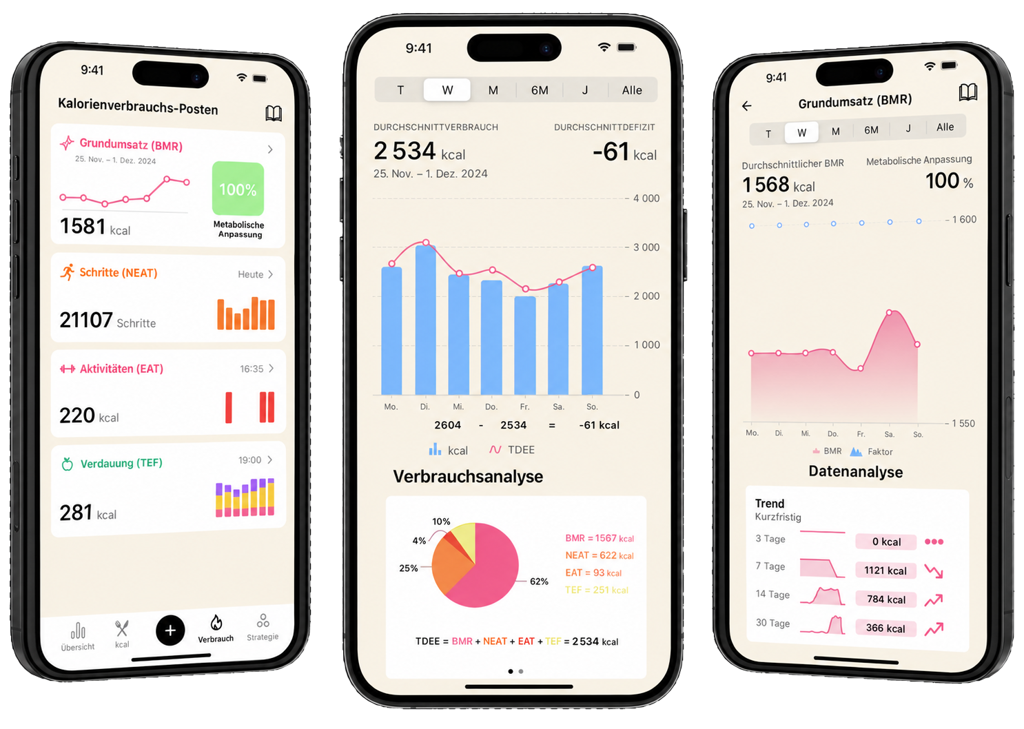 Vue d&rsquo;ensemble des fonctionnalit&eacute;s de l&rsquo;application Lean, montrant les &eacute;crans d&rsquo;analyse de la d&eacute;pense calorique, la d&eacute;composition de la TDEE et le suivi du m&eacute;tabolisme de base.