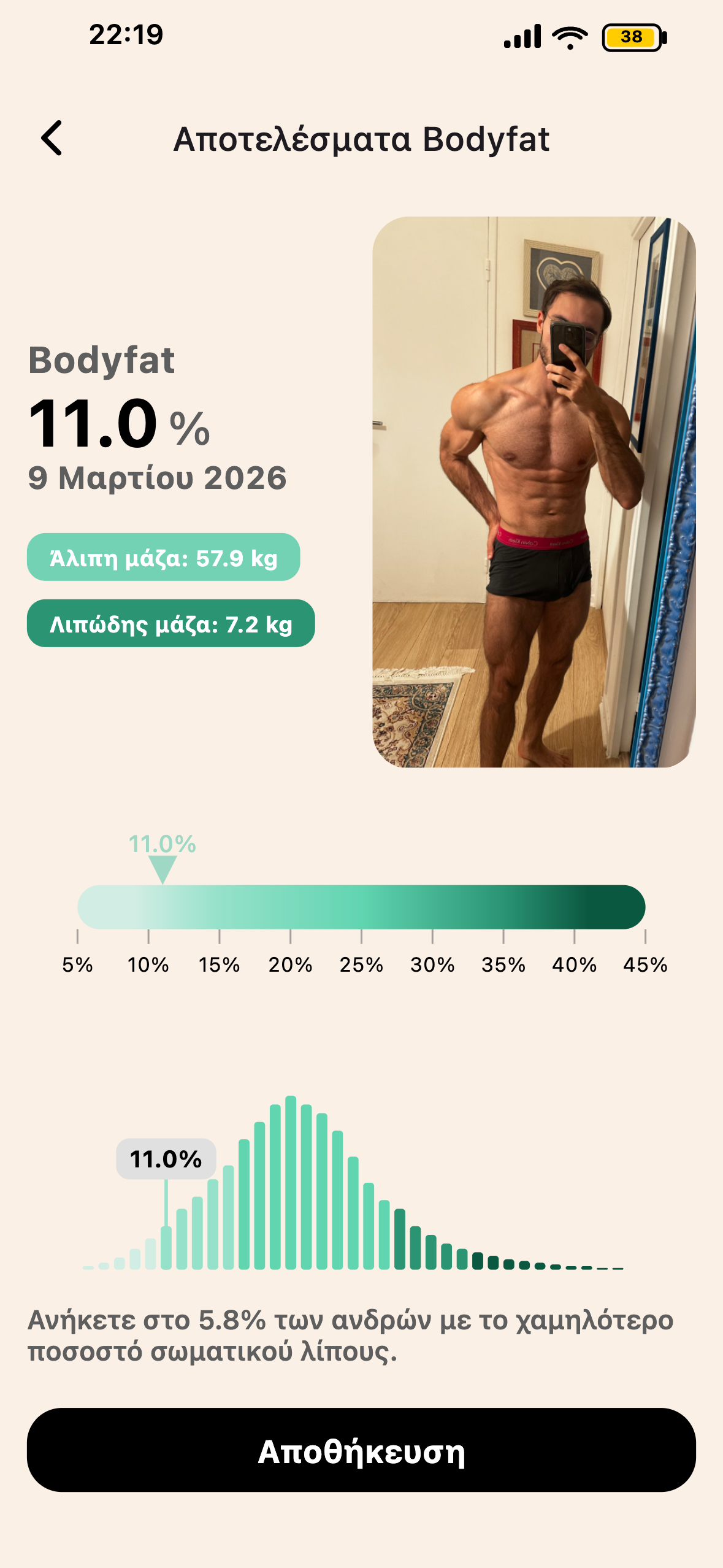Αποτέλεσμα BodyScan IA στο Lean