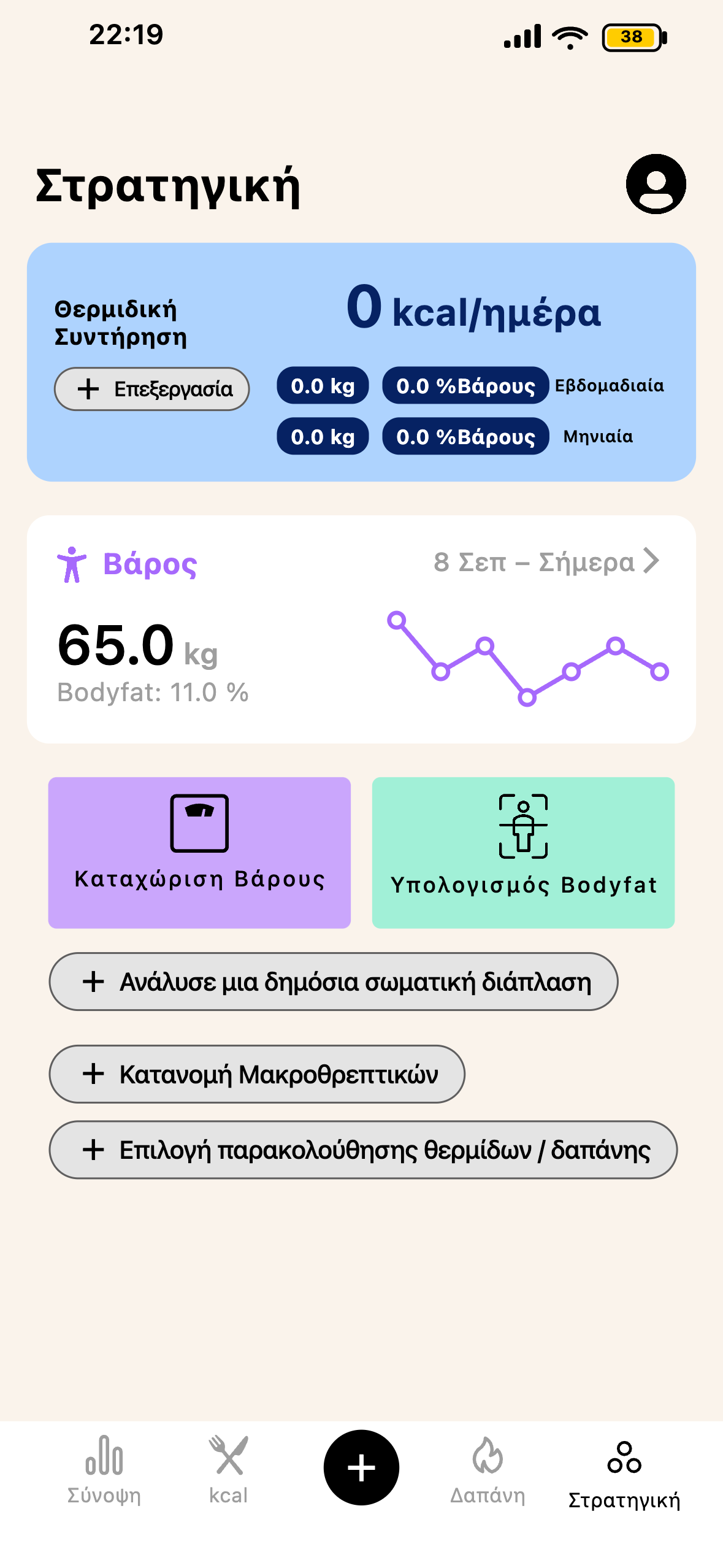 Οθόνη στρατηγικής και πυραμίδας προόδου Lean