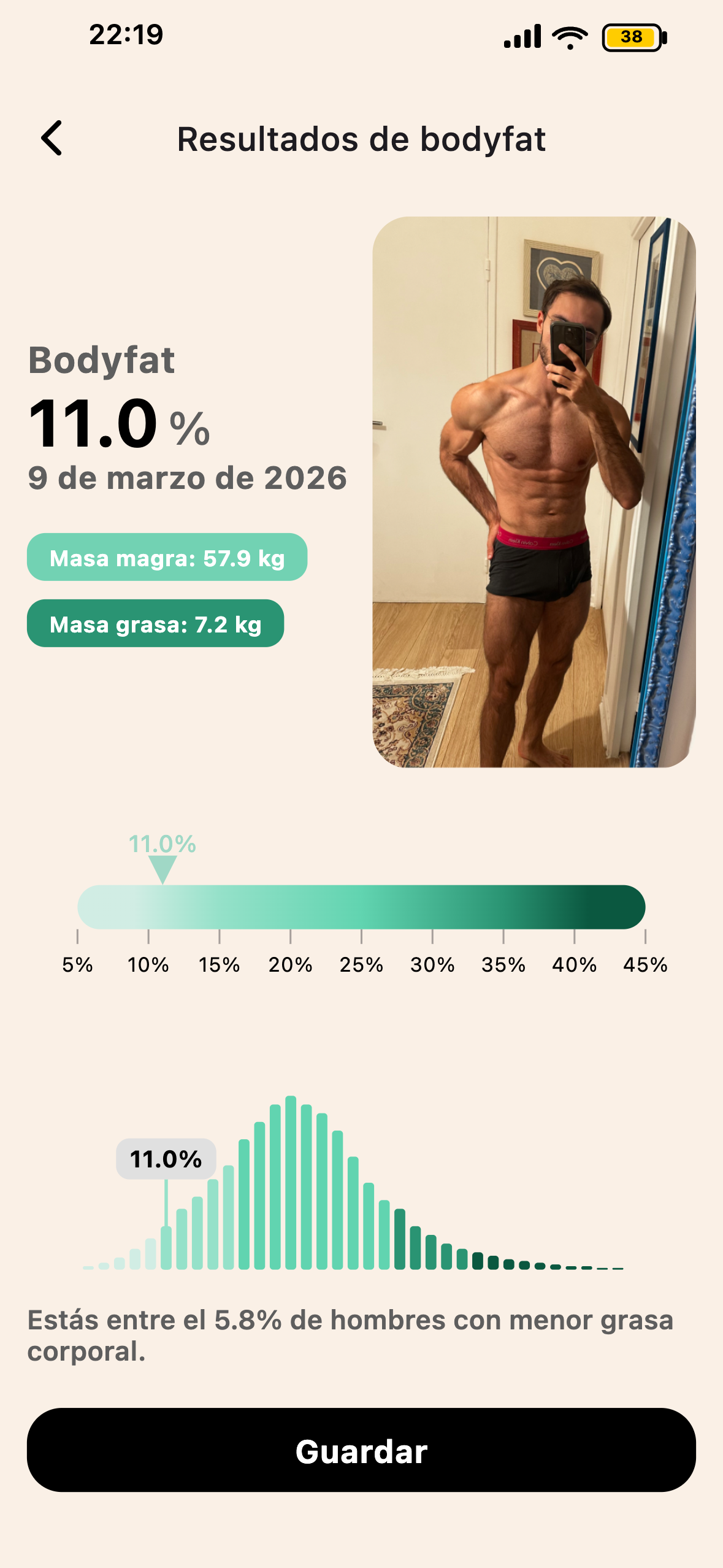 Résultat BodyScan IA dans Lean