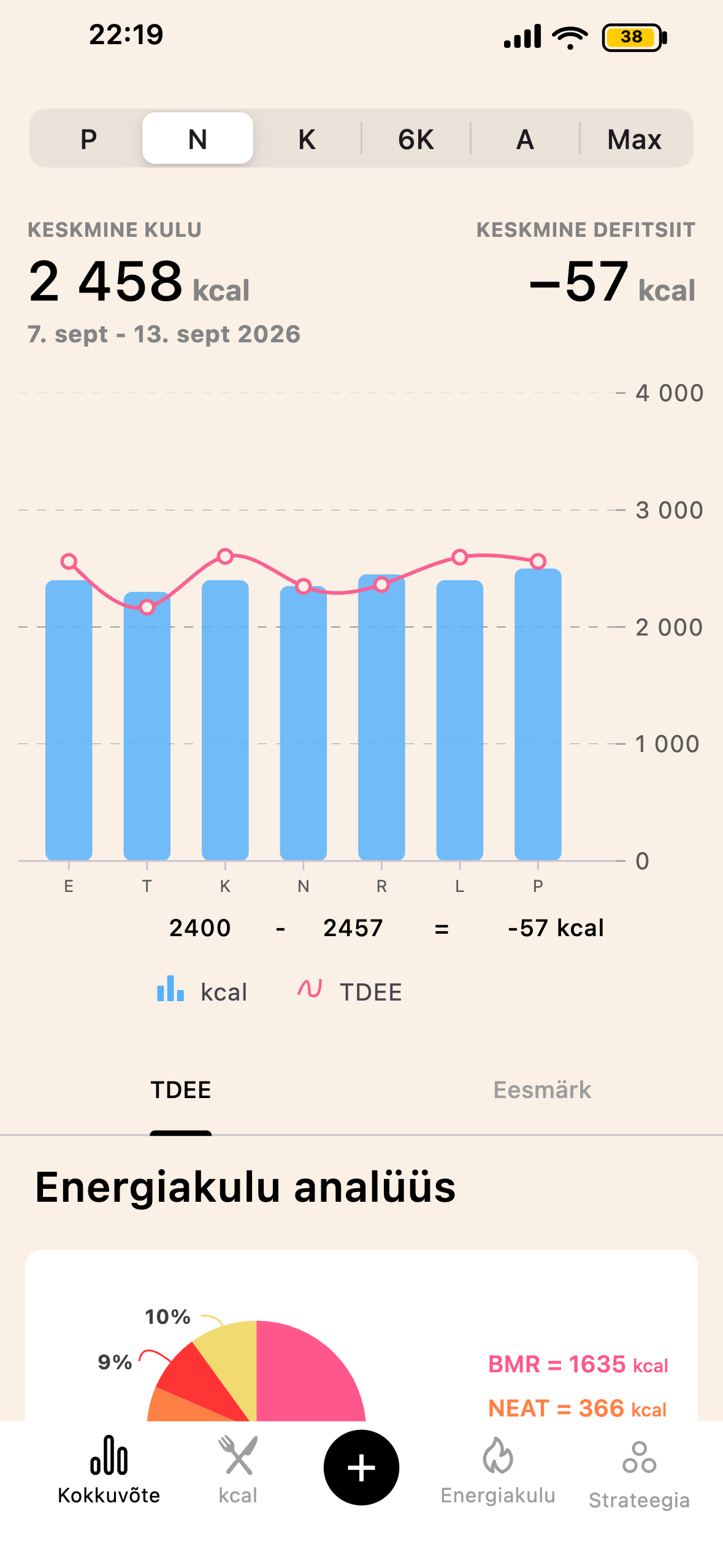 Lean kaloribilansi ekraan