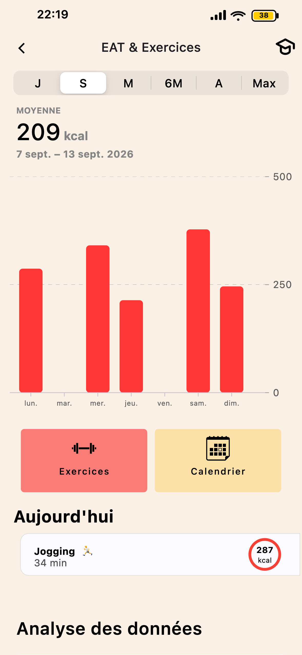 Écran EAT et exercices Lean