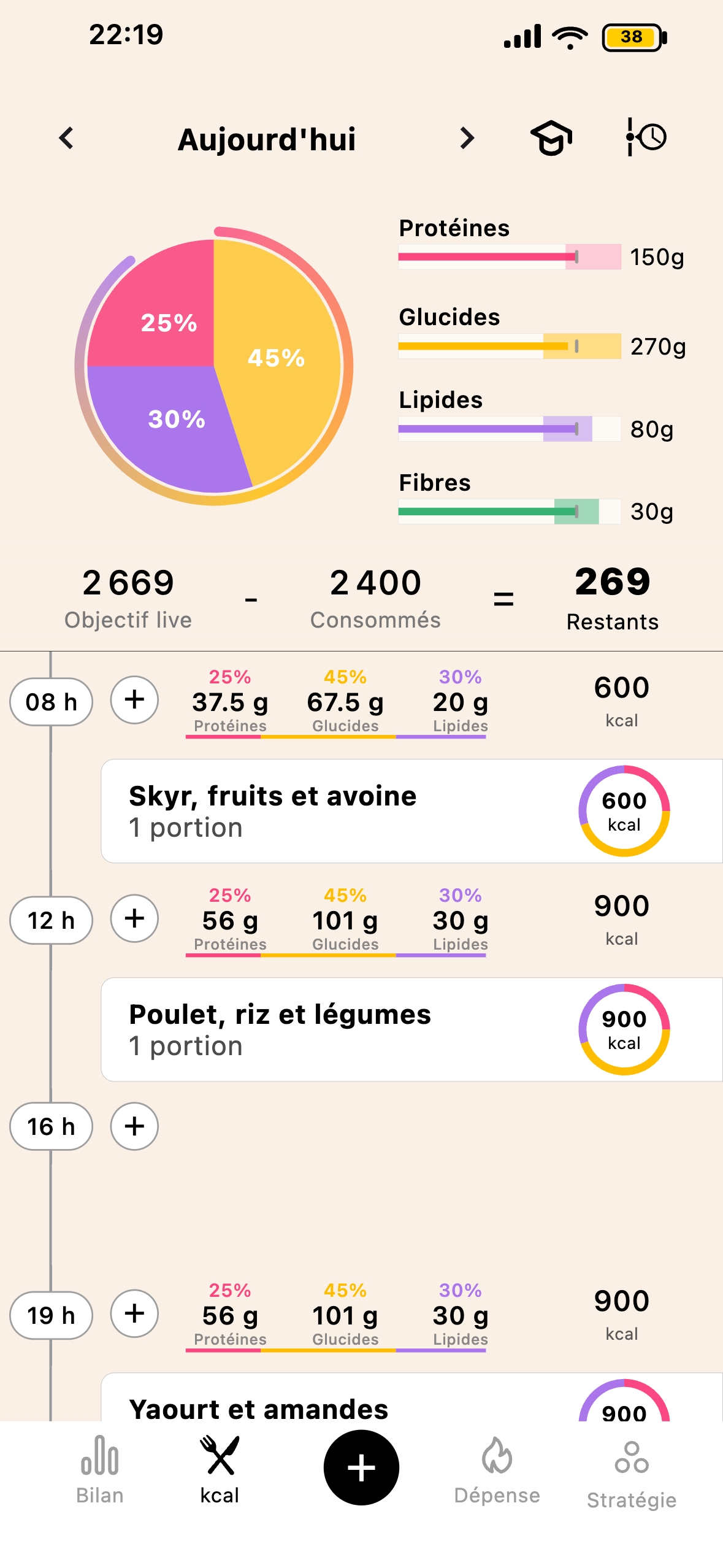 Écran calories Lean