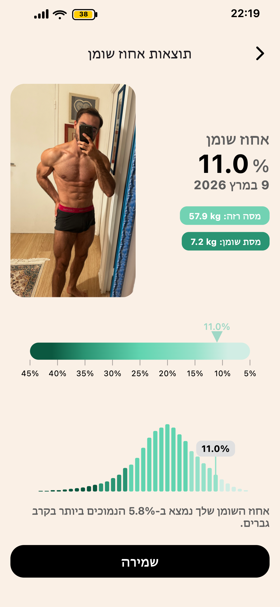 תוצאת BodyScan IA ב-Lean