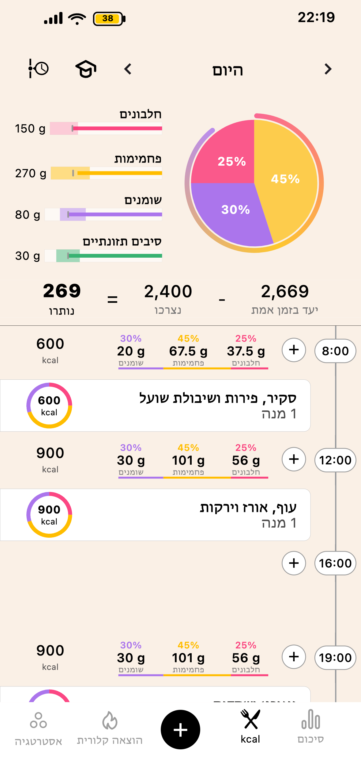 מסך קלוריות ב-Lean
