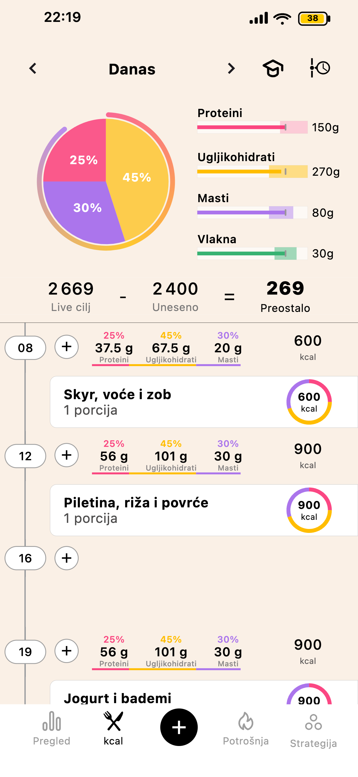 Zaslon kalorija Lean