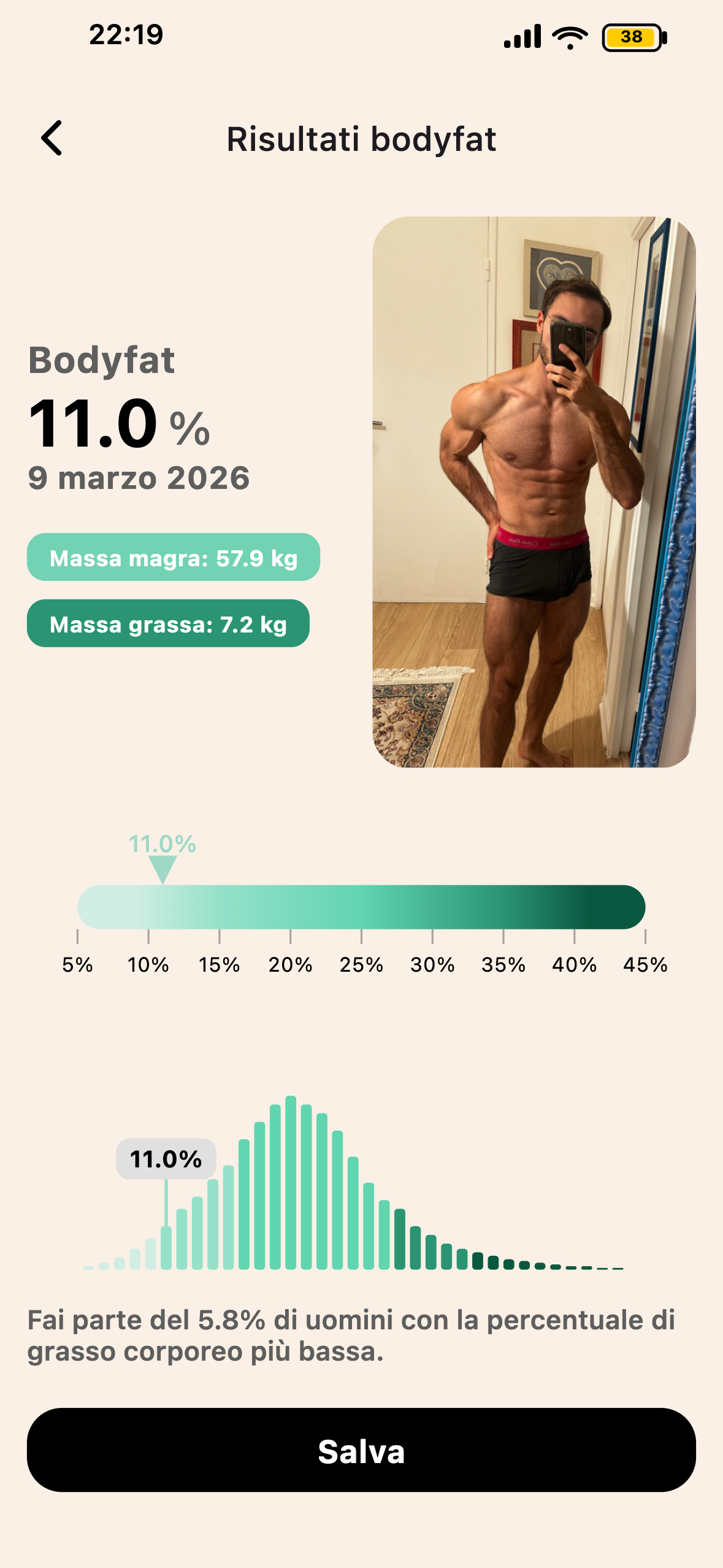 Risultato BodyScan IA in Lean