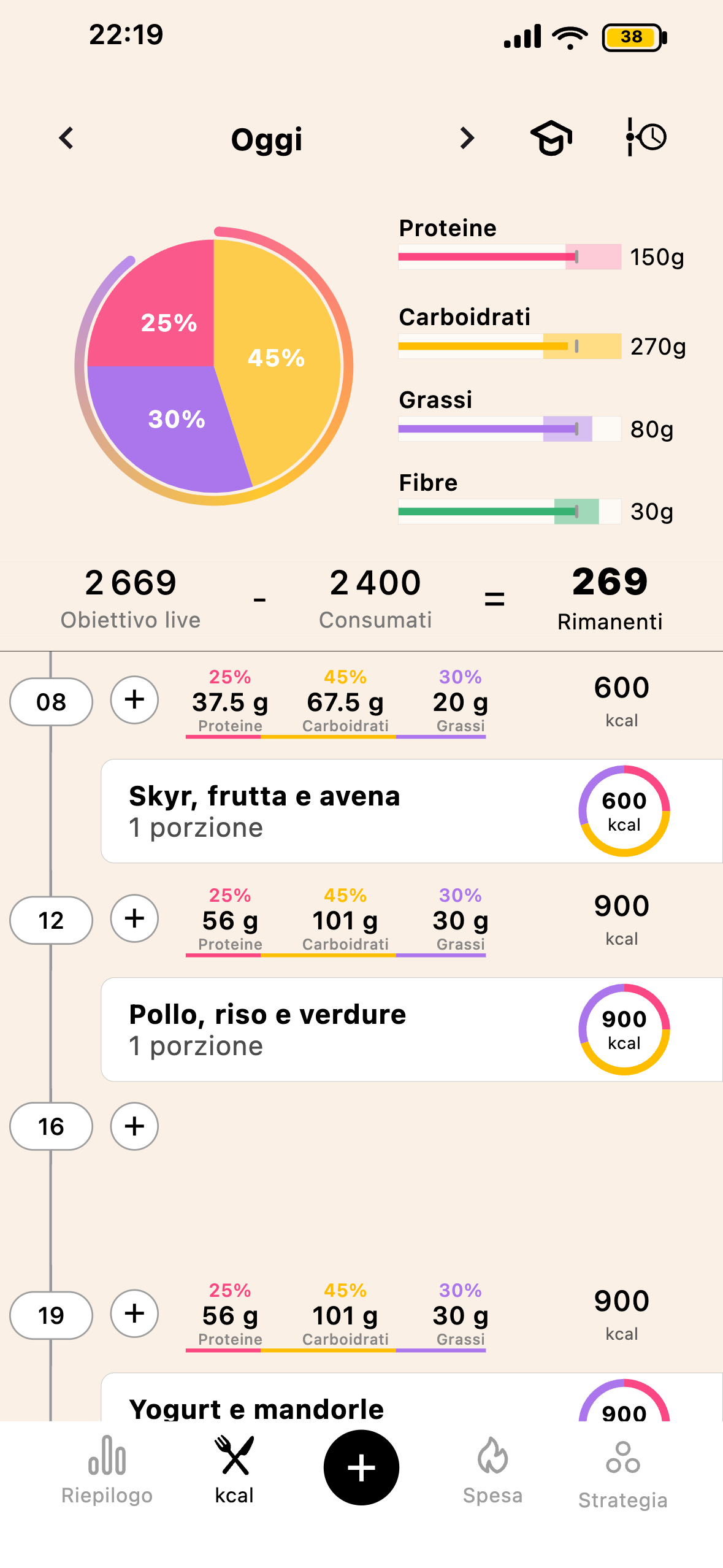 Schermata calorie Lean