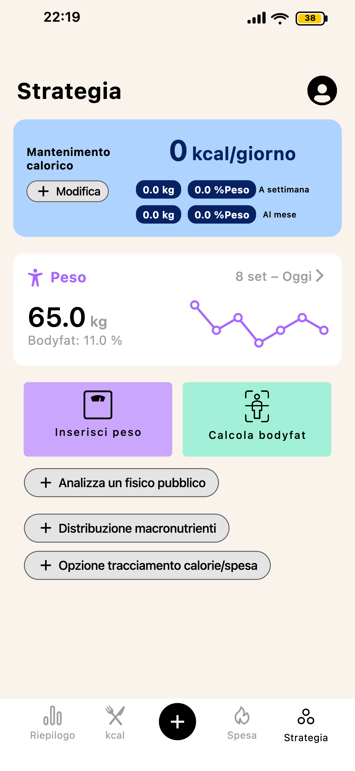 Schermata strategia e piramide di progressione Lean