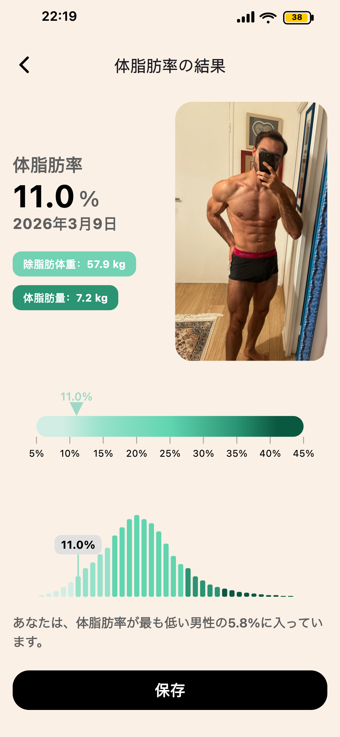 LeanのAI BodyScanの結果