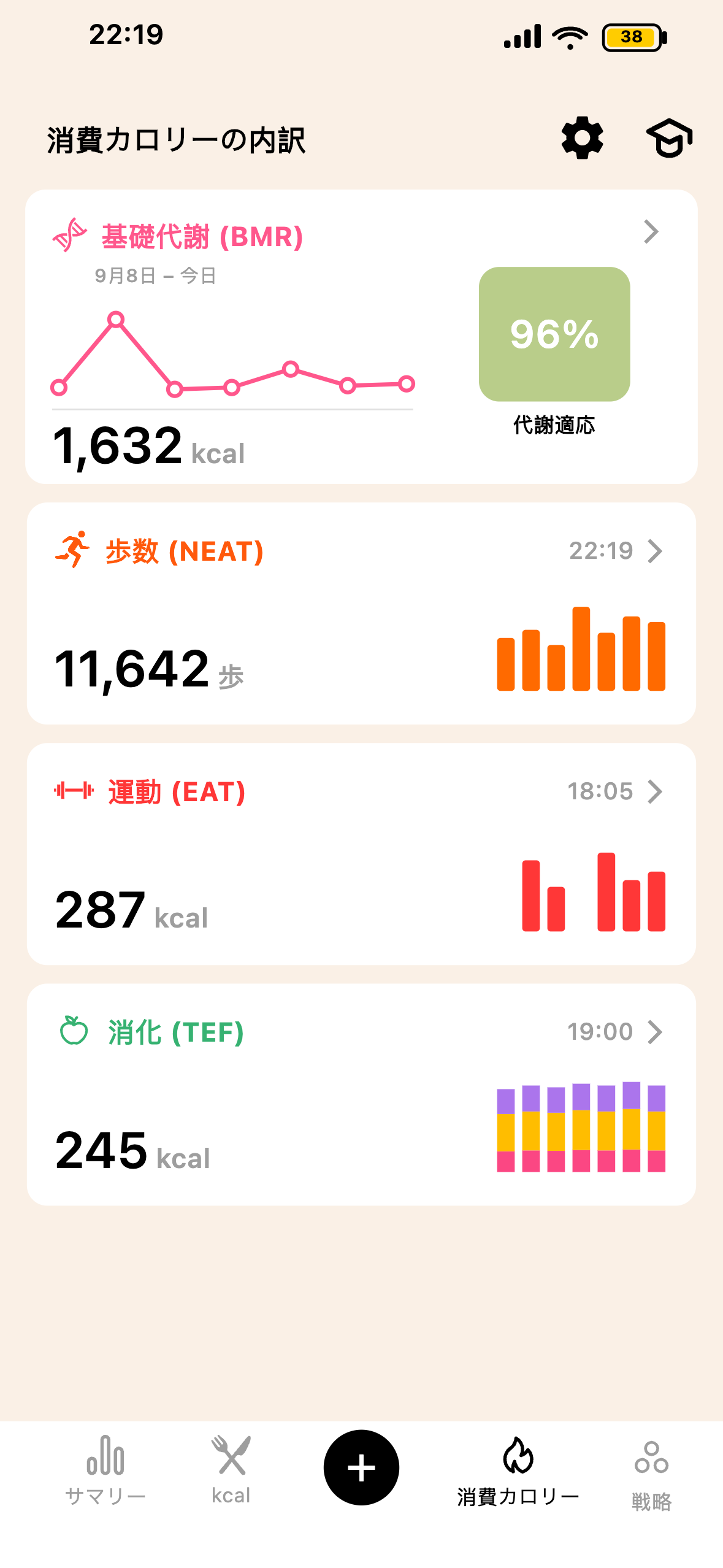Leanの総消費カロリー画面