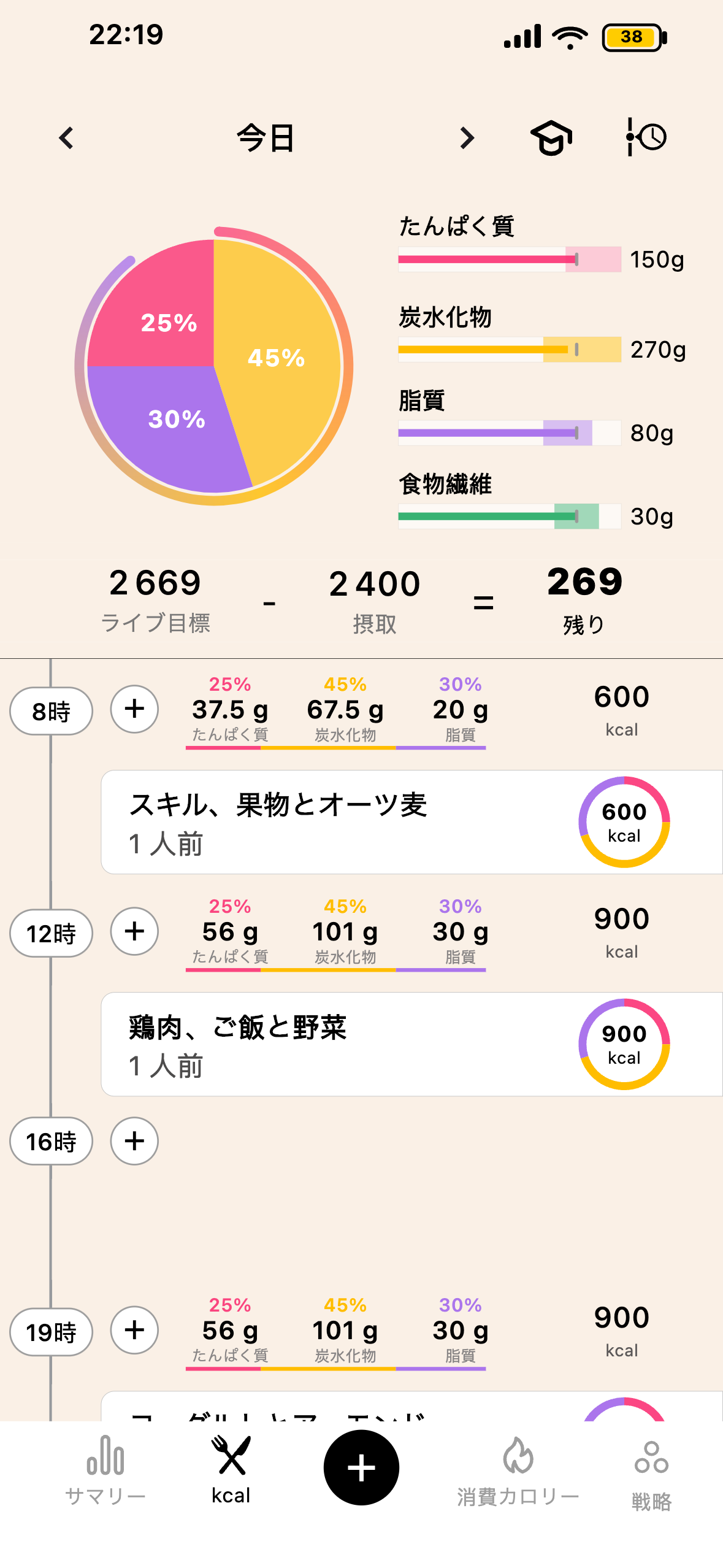 Leanのカロリー画面
