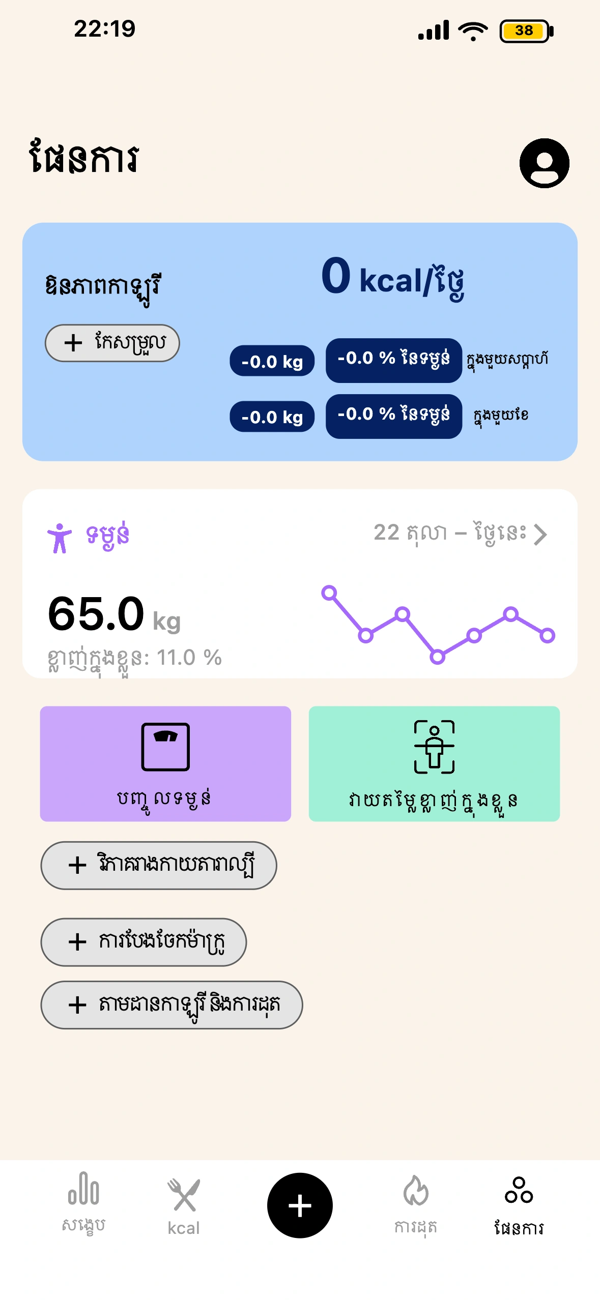 អេក្រង់ផែនការ និងពីរ៉ាមីតនៃការរីកចម្រើនក្នុង Lean