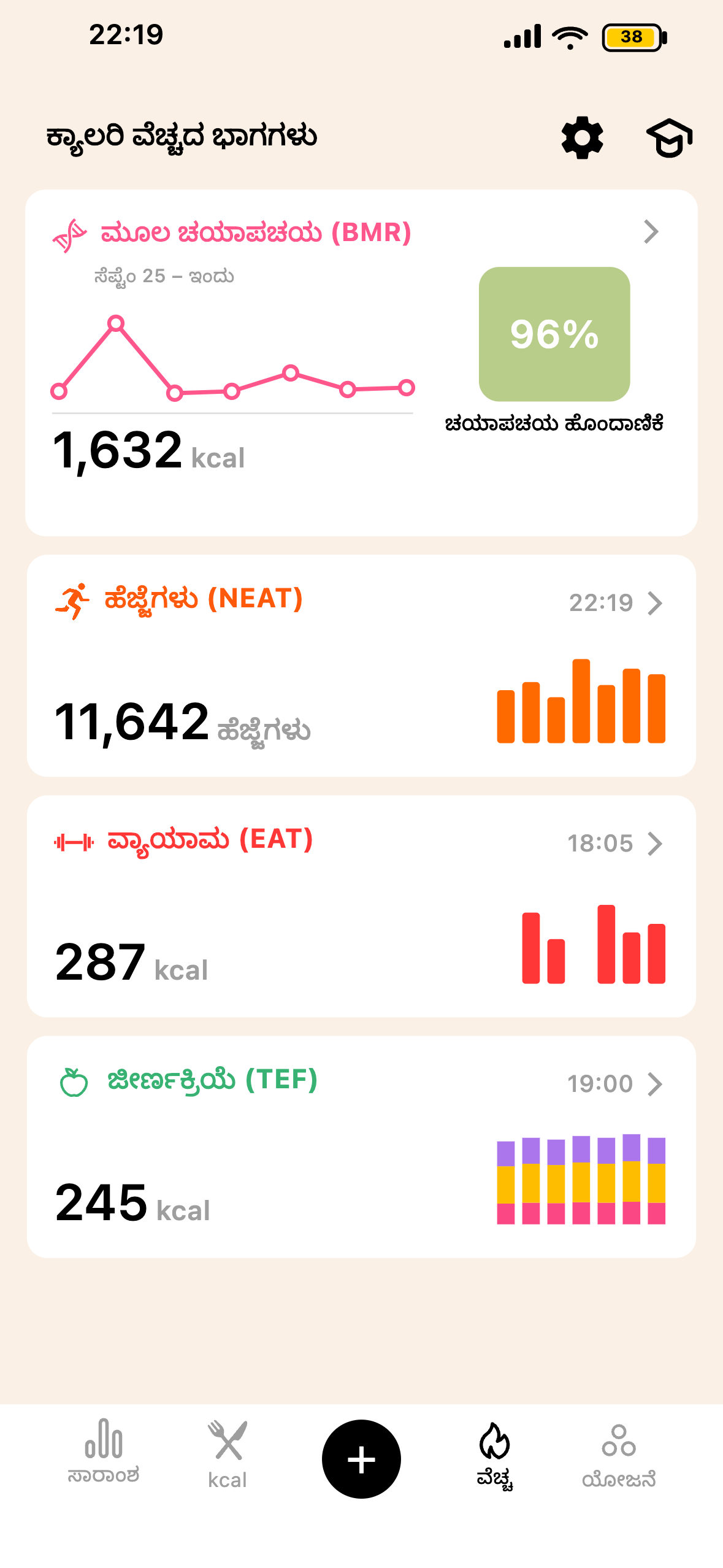 Lean ಸಂಪೂರ್ಣ ಕ್ಯಾಲೊರಿ ಖರ್ಚು ಪರದೆ
