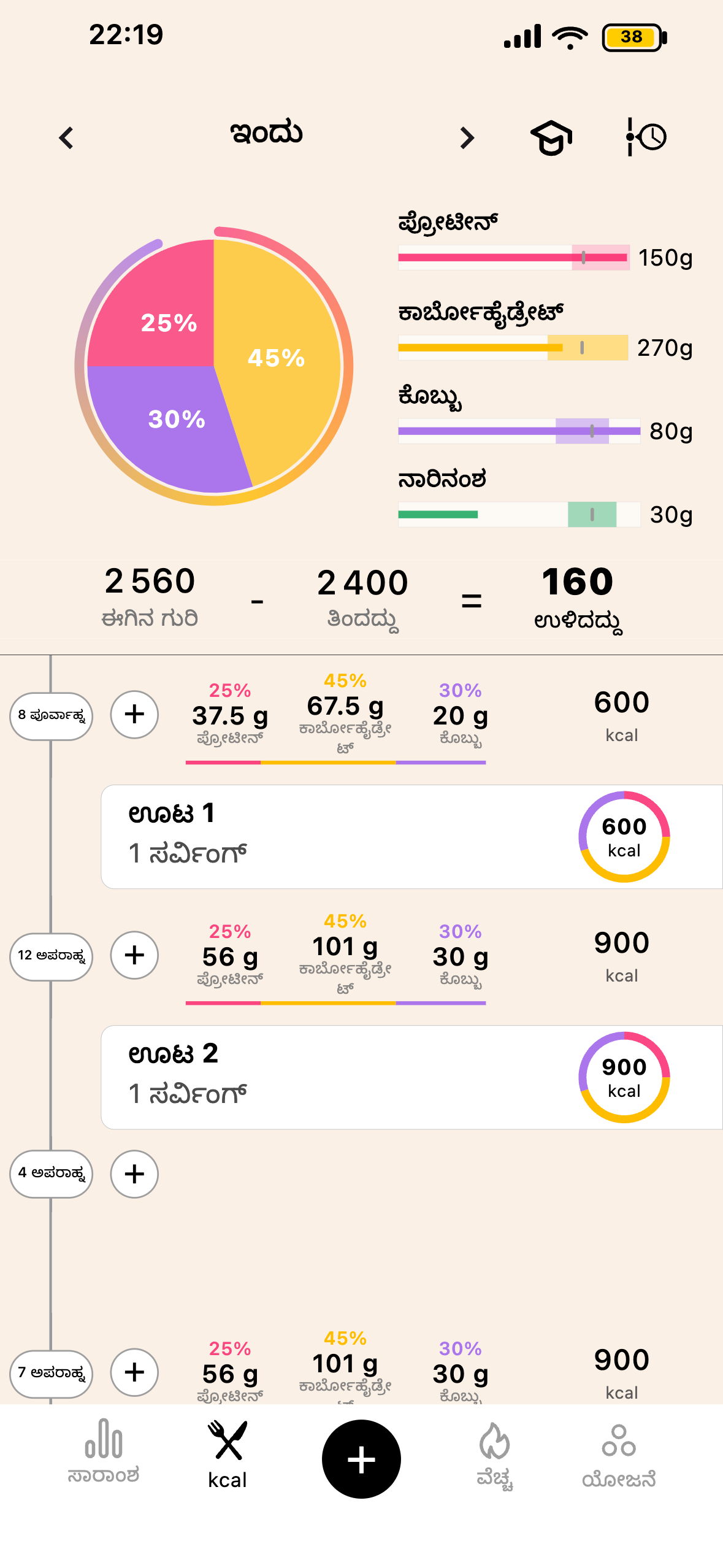 Lean ಕ್ಯಾಲೊರಿ ಪರದೆ