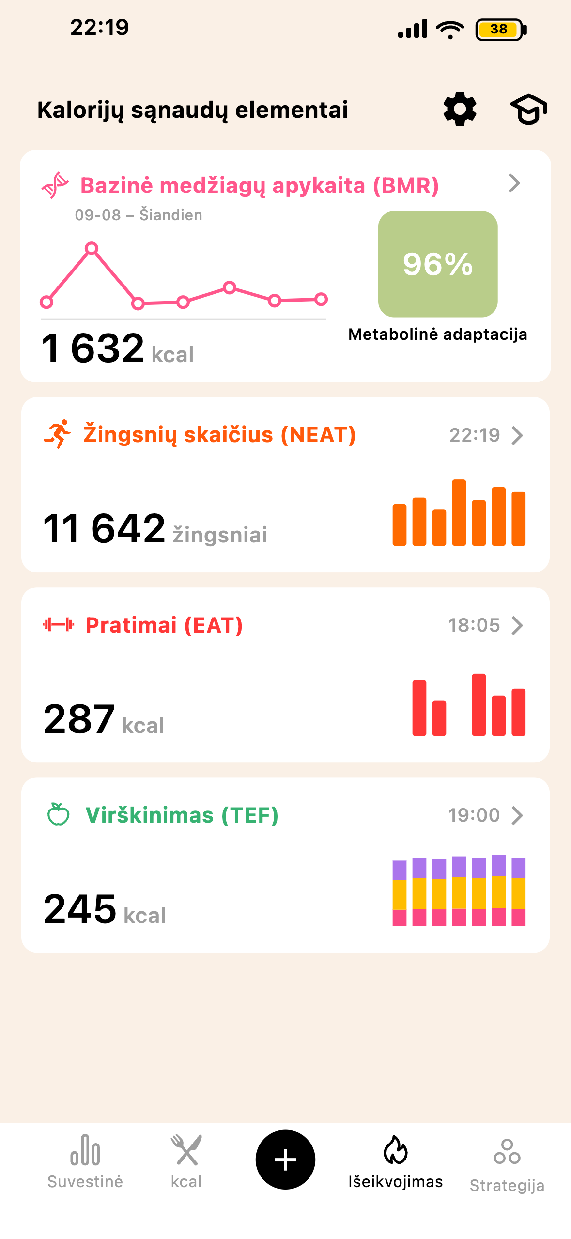 Lean bendrų kalorijų sąnaudų ekranas
