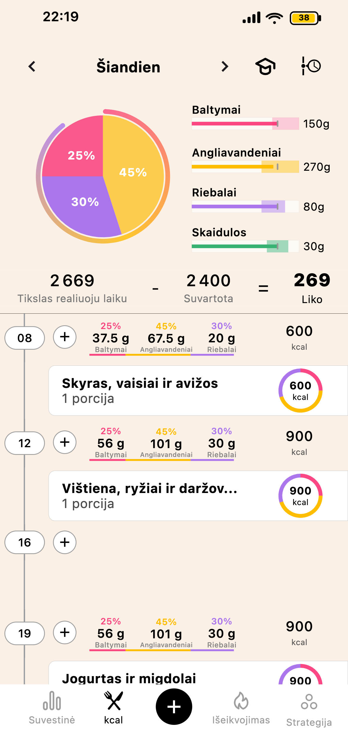 Maisto ir kalorijų stebėjimas programėlėje Lean