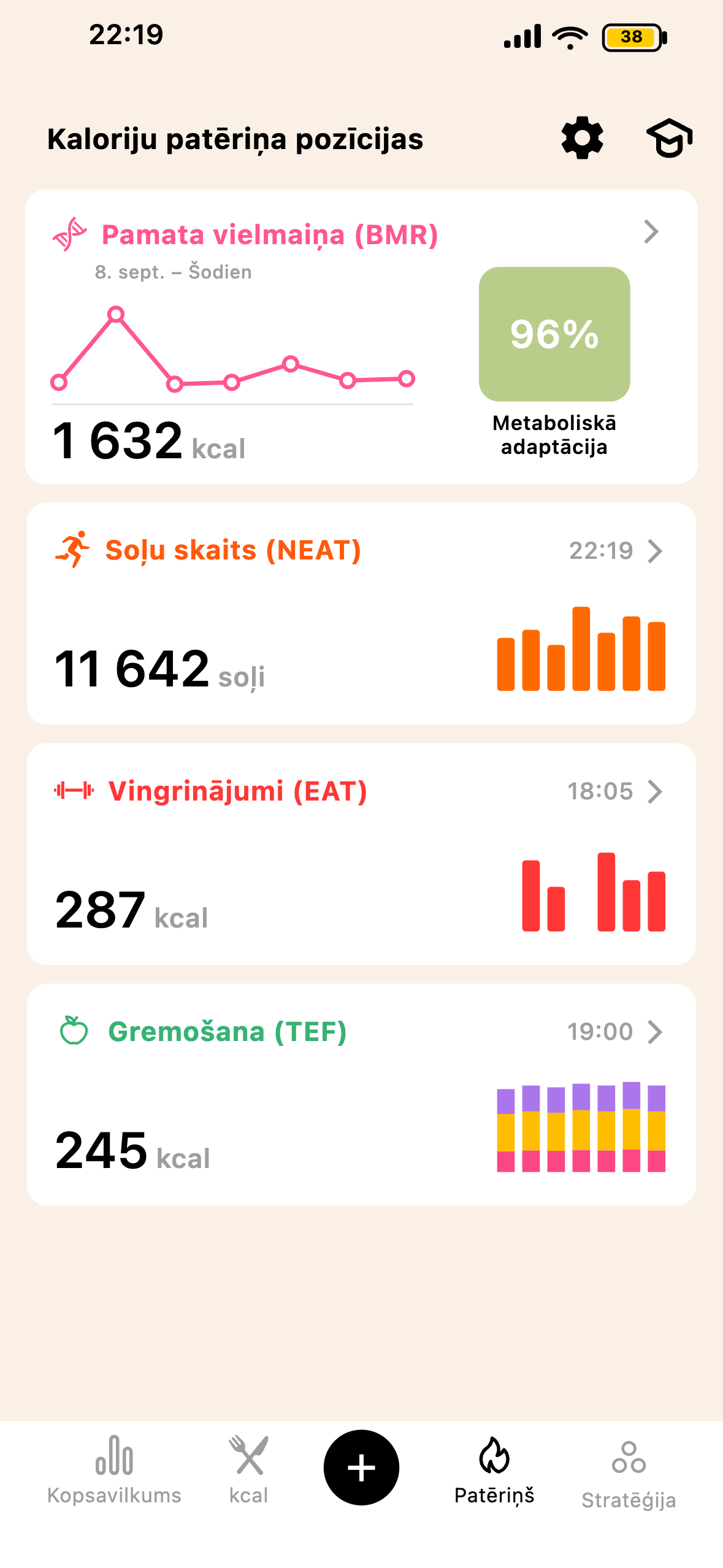 Lean pilnās kaloriju patēriņa ekrāns