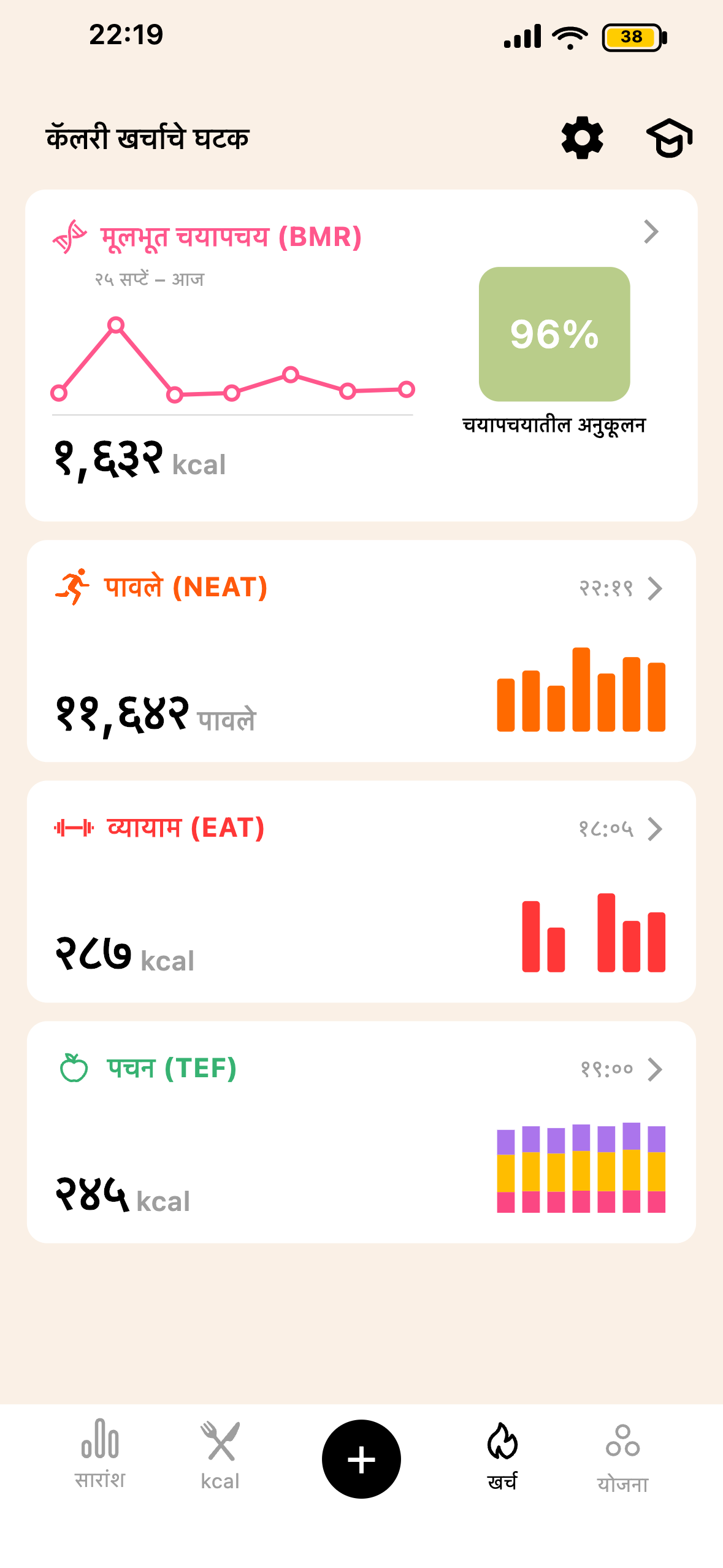 Lean पूर्ण कॅलरी खर्च स्क्रीन