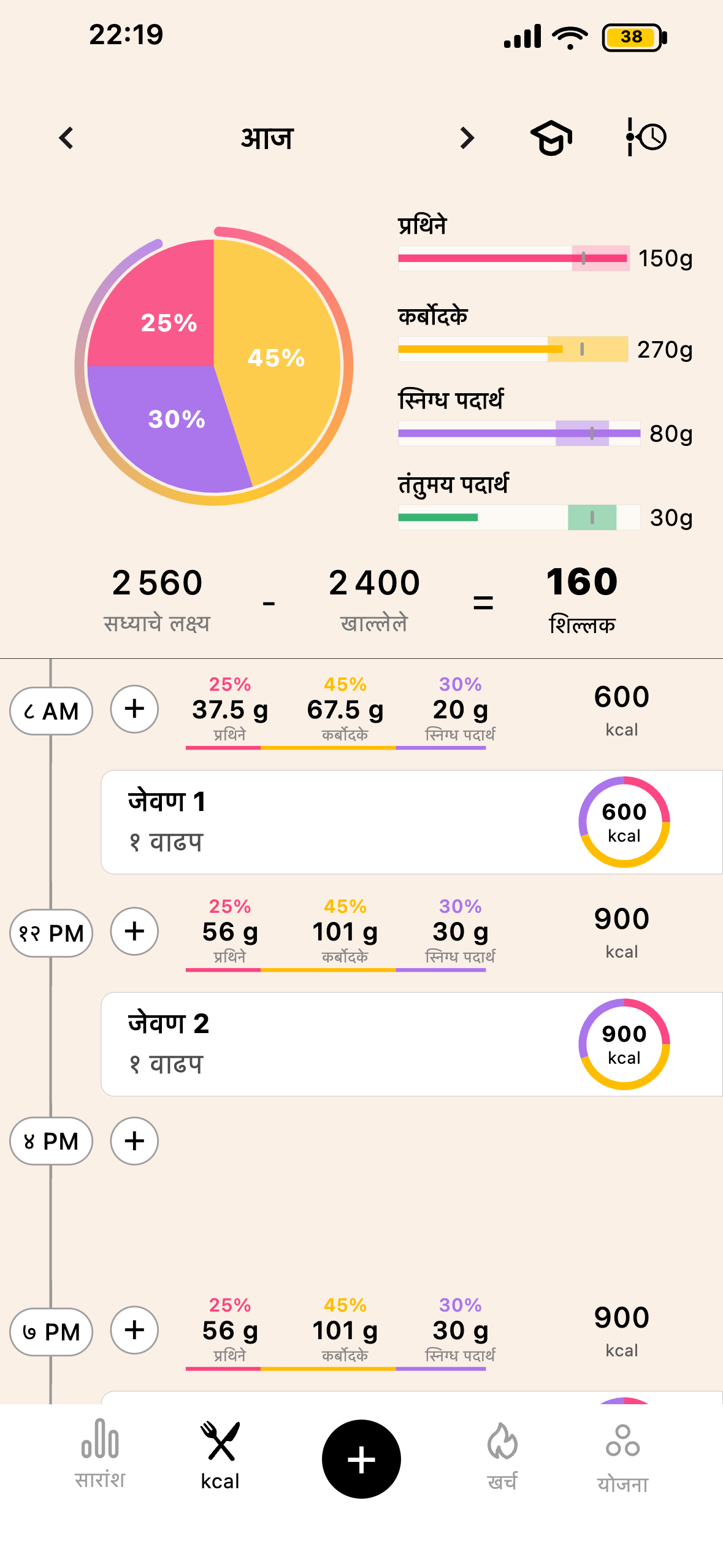 Lean कॅलरी स्क्रीन