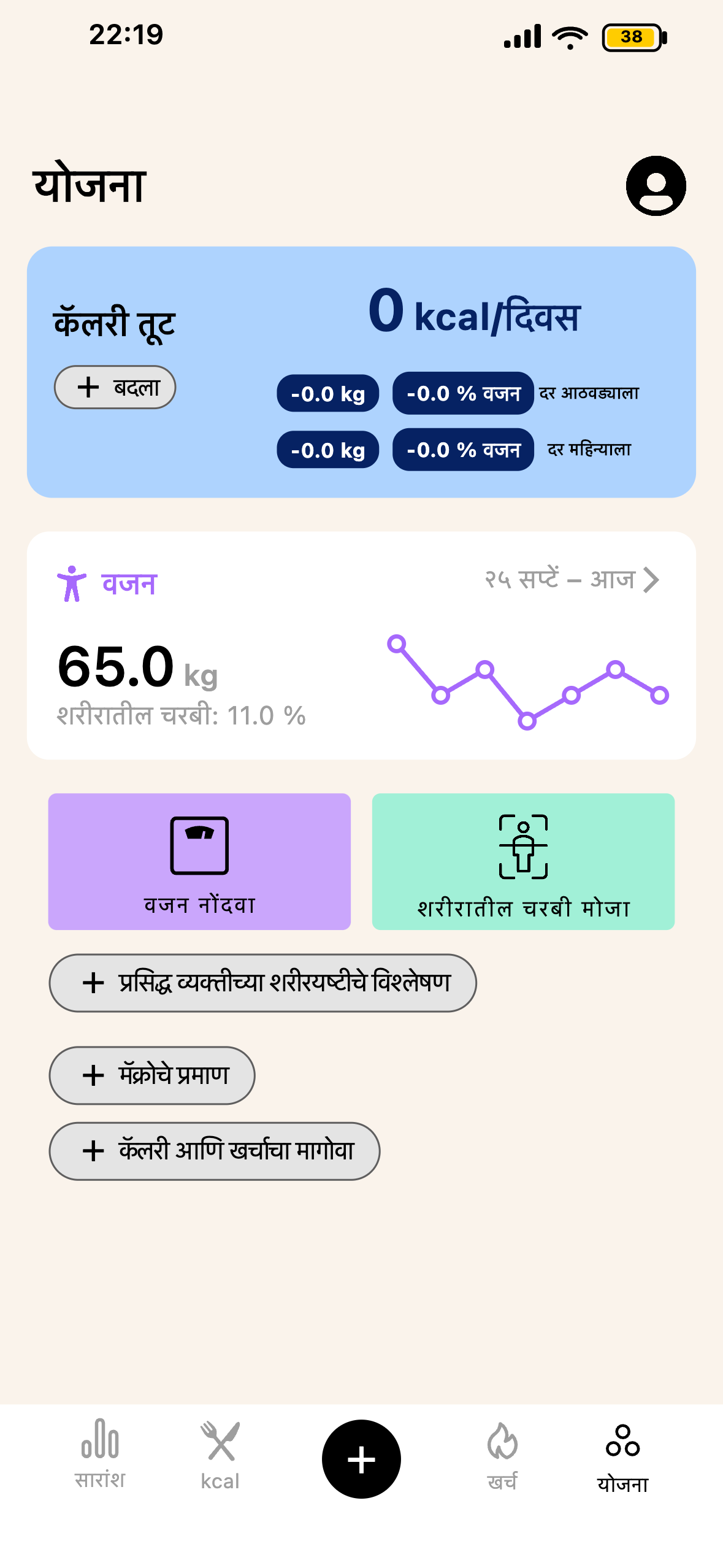 Lean स्ट्रॅटेजी आणि प्रगती पिरॅमिड स्क्रीन