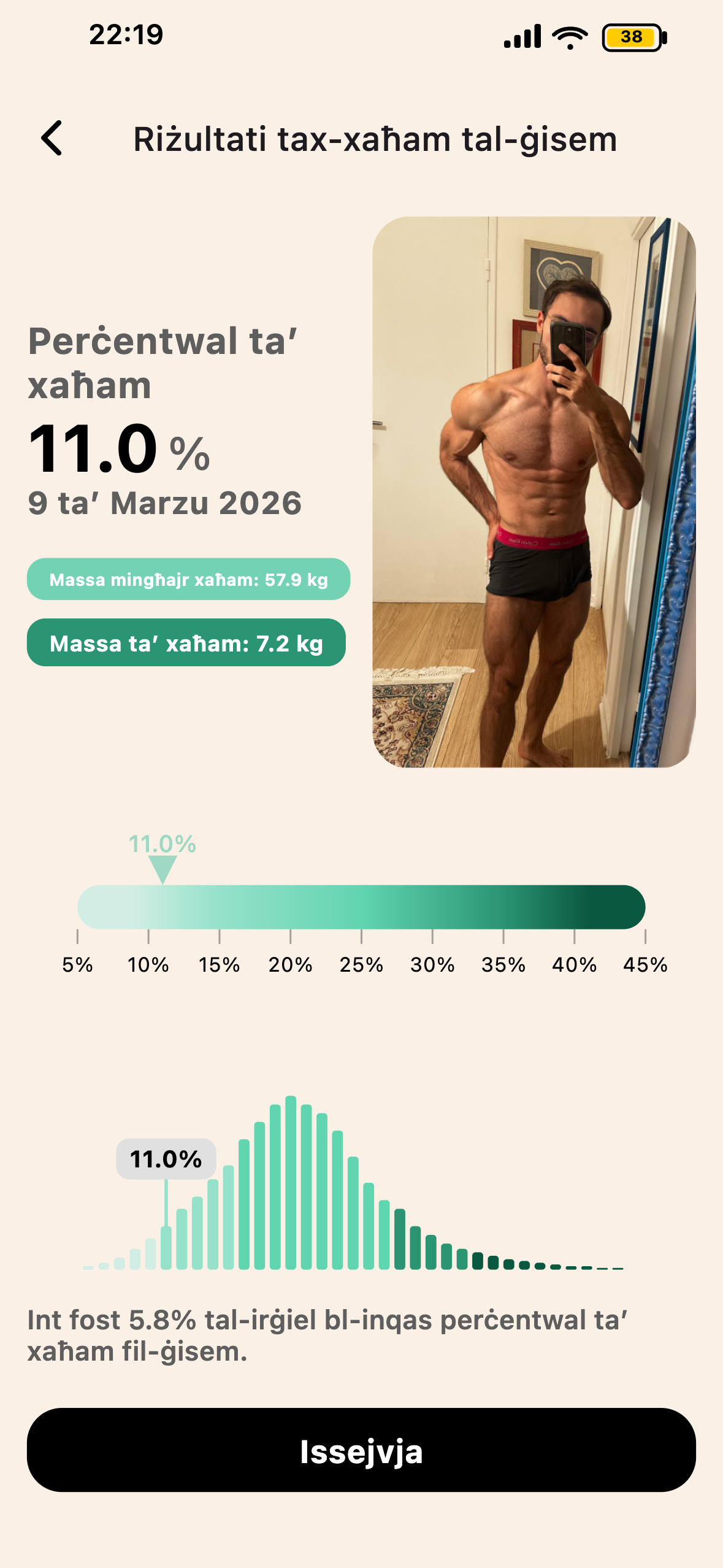 Riżultat BodyScan AI f'Lean