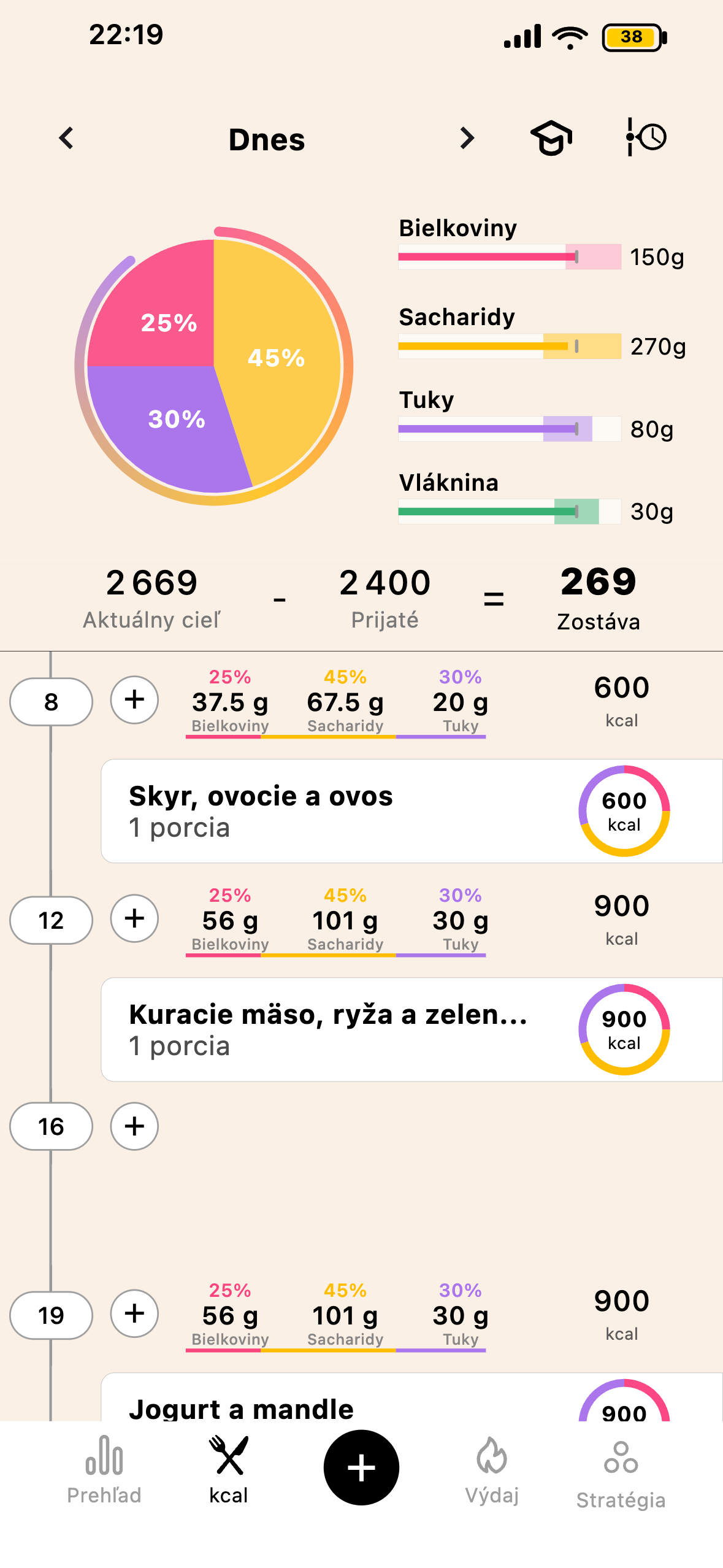 Sledovanie jedál a kalórií v aplikácii Lean