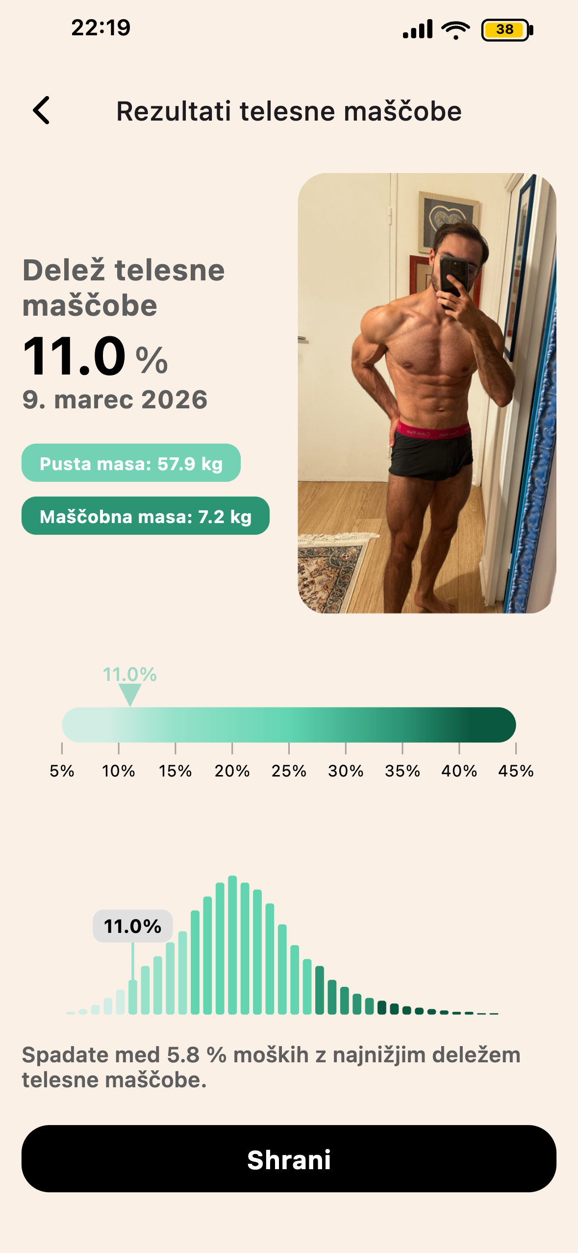 Rezultat analize telesne maščobe BodyScan v aplikaciji Lean