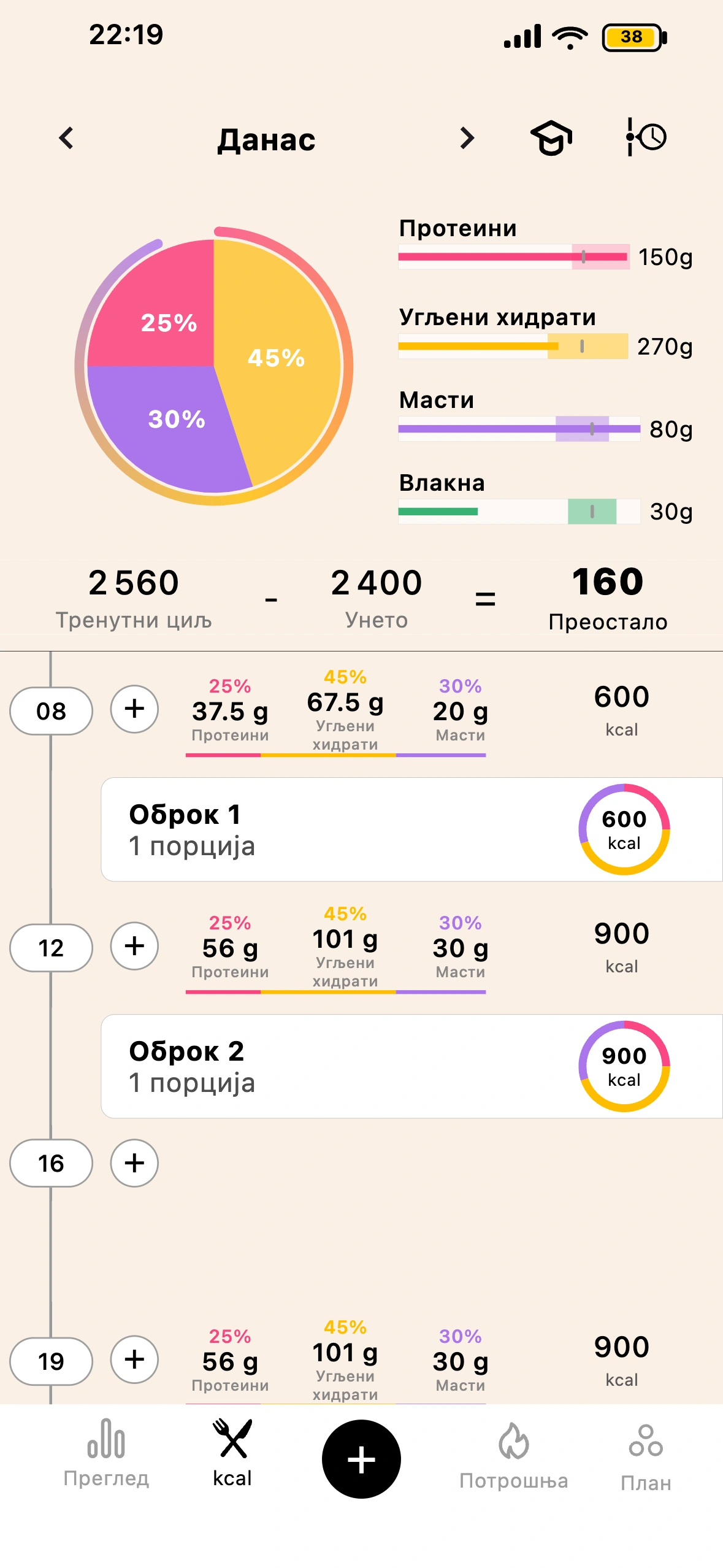 Екран калорија у апликацији Lean