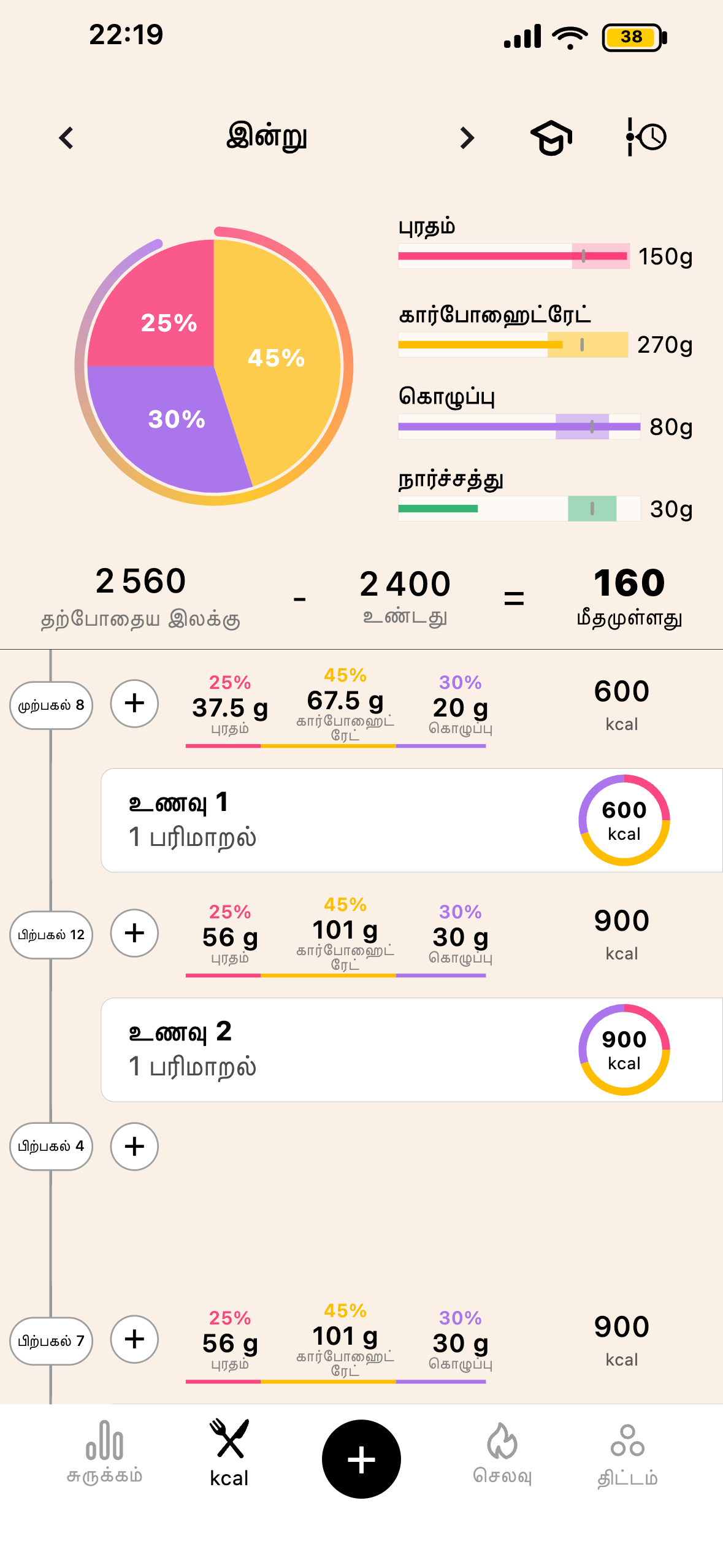 Lean கலோரி திரை