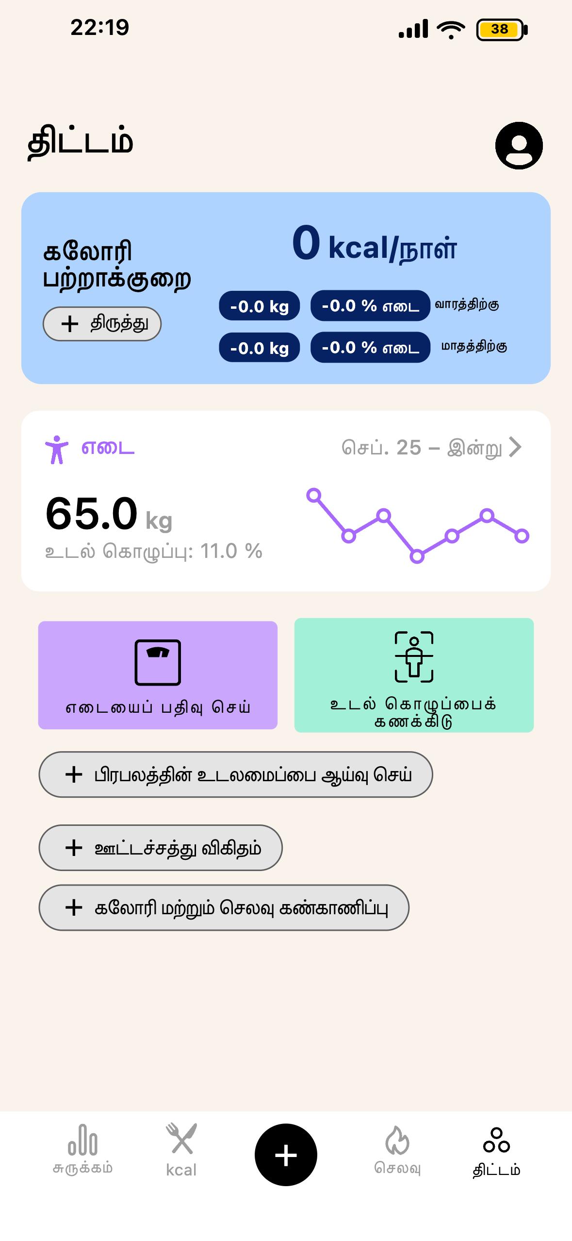 Lean உத்தி மற்றும் முன்னேற்றப் பிரமிட் திரை