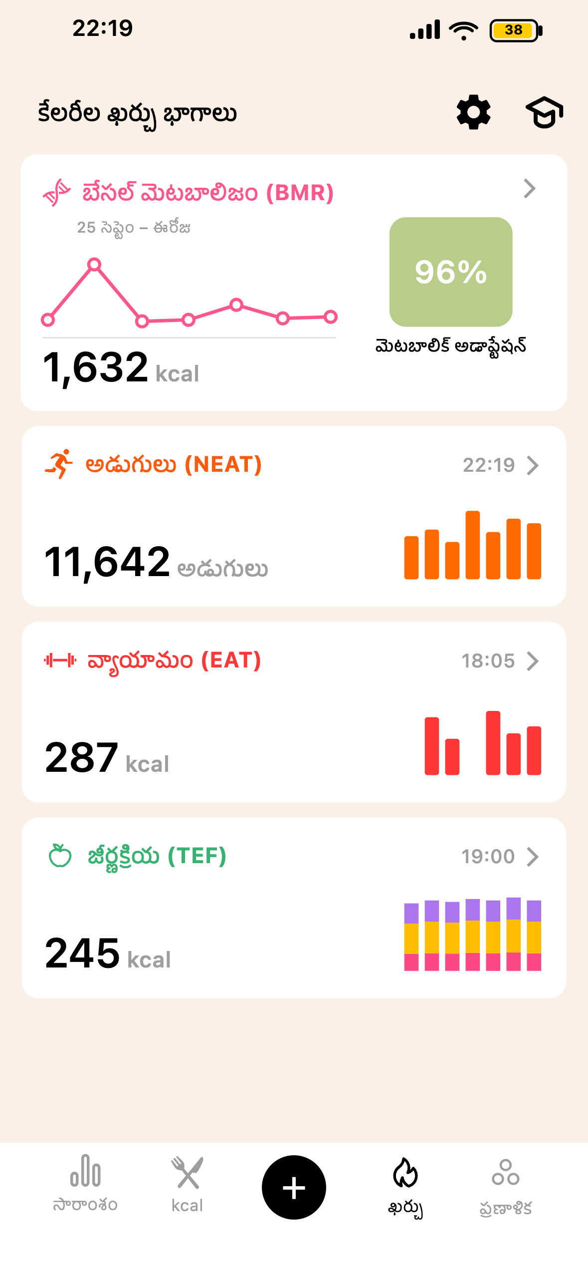 Lean పూర్తి కేలరీ ఖర్చు స్క్రీన్