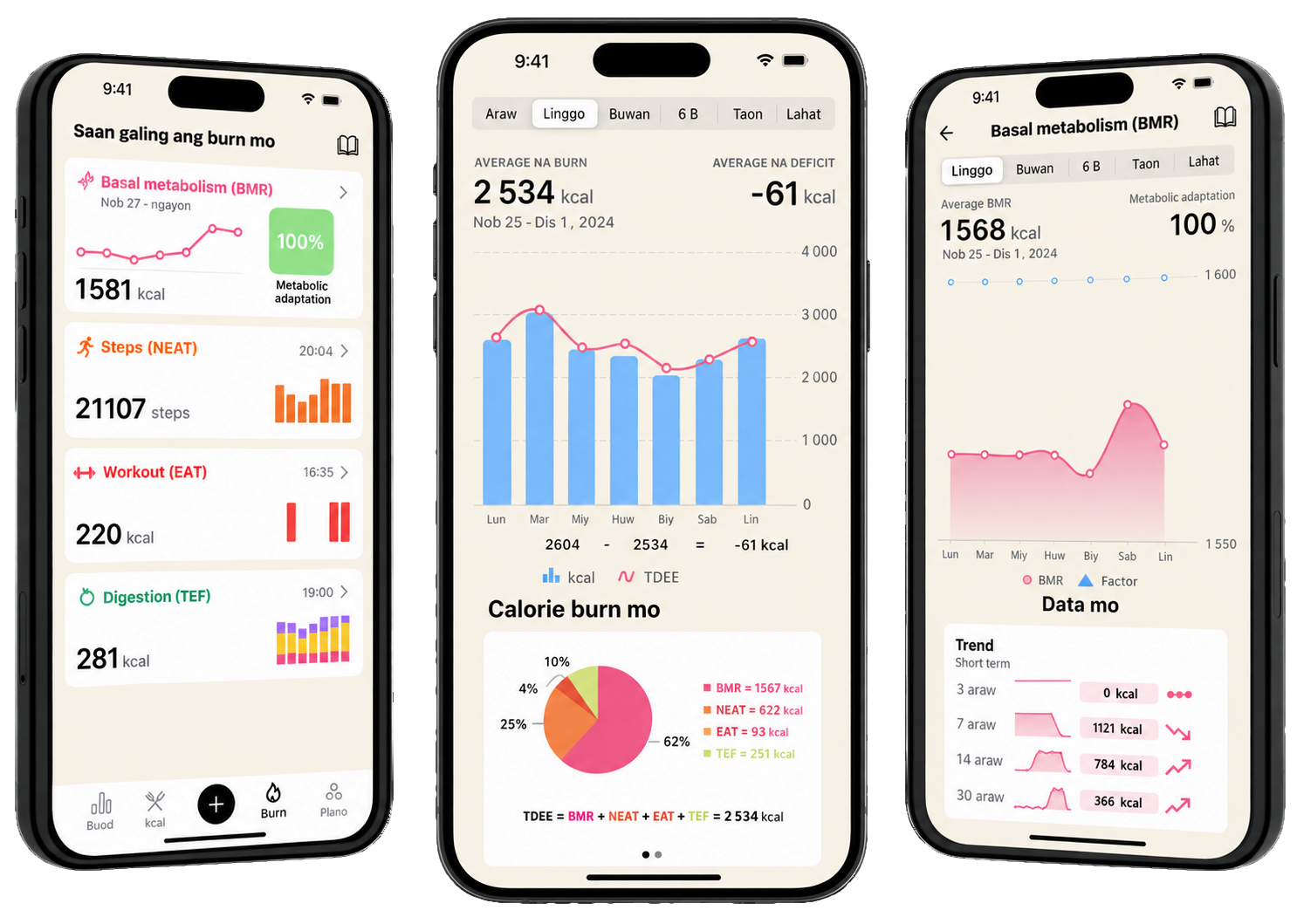 Pangkalahatang view ng mga feature ng Lean app, na nagpapakita ng mga screen para sa pagsusuri ng nasusunog na calories, breakdown ng TDEE, at pagsubaybay ng basal metabolism.